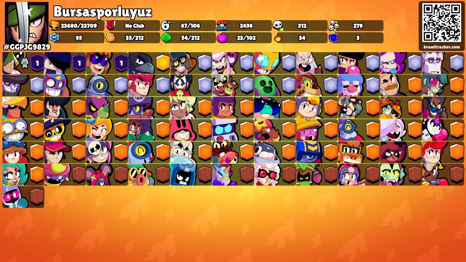 Bursasporluyuz's Ranks