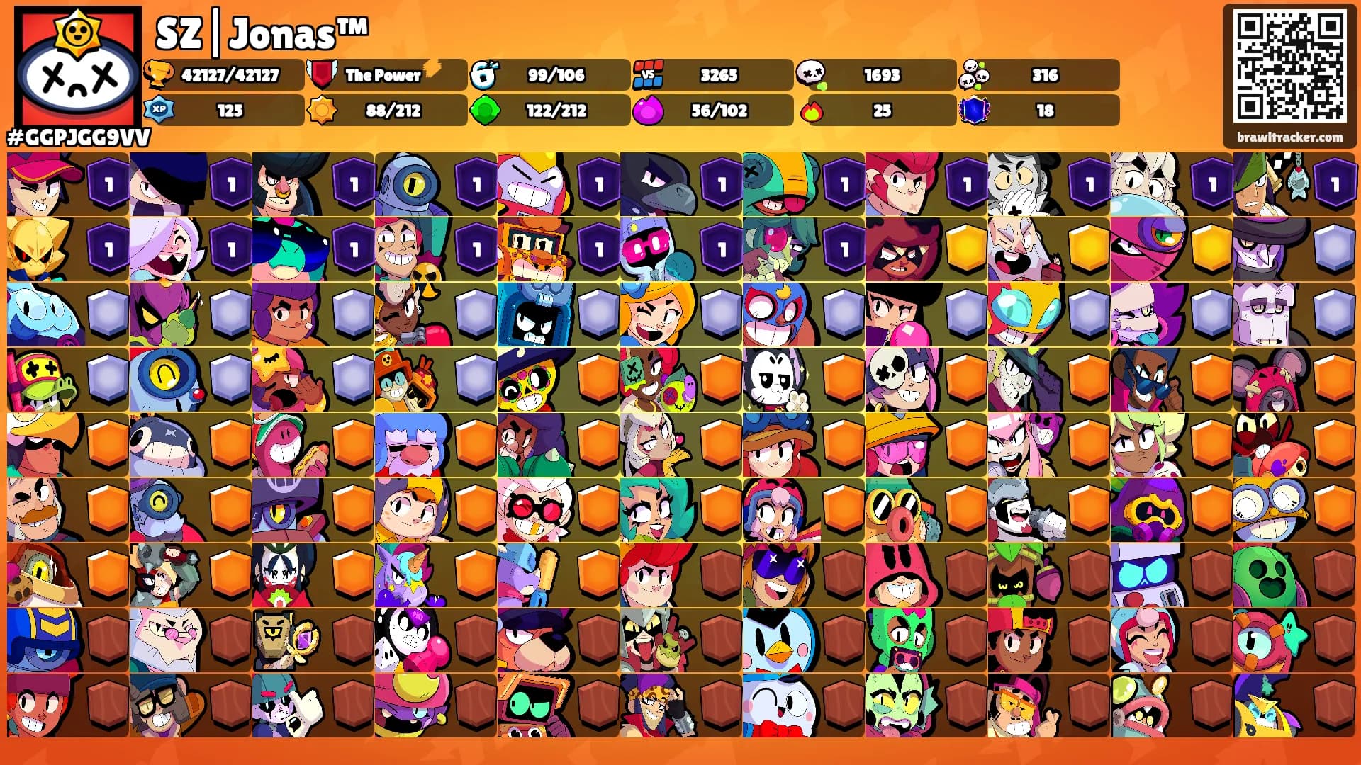 SZ|Jonas™'s Ranks