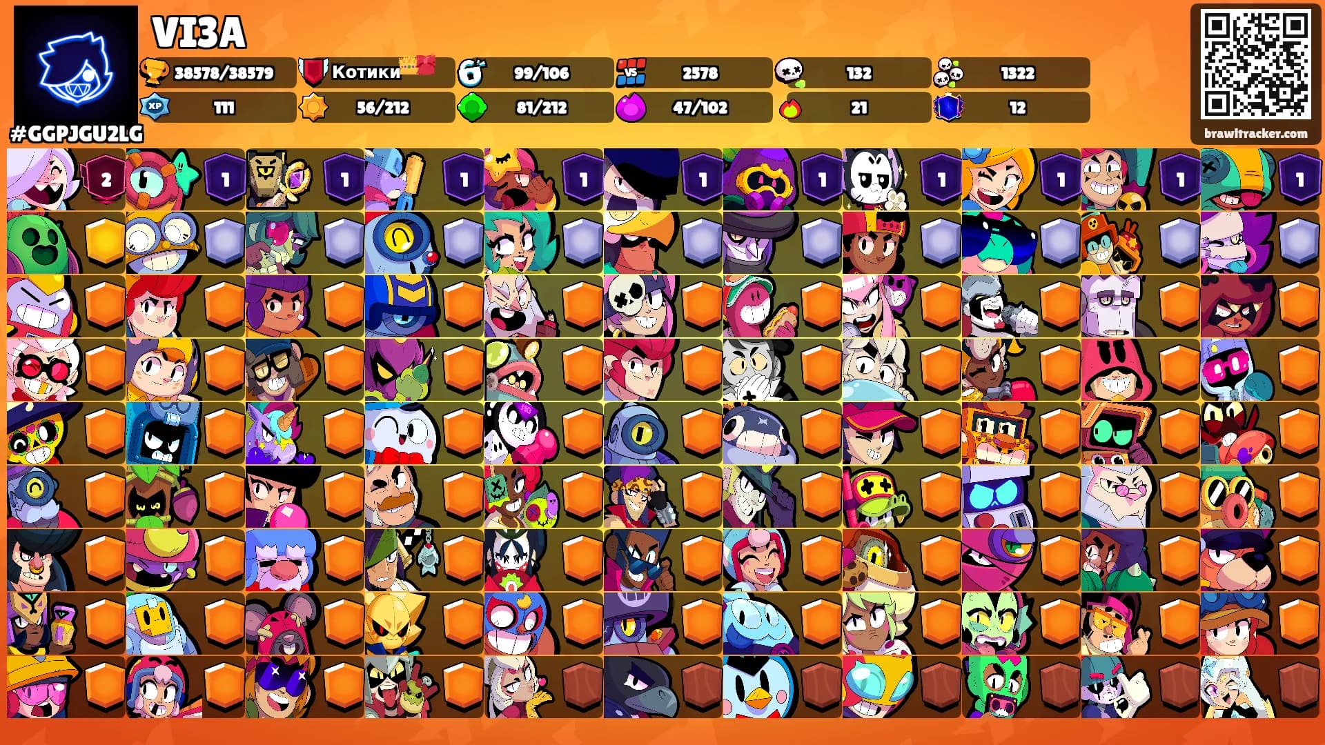 VI3A's Ranks