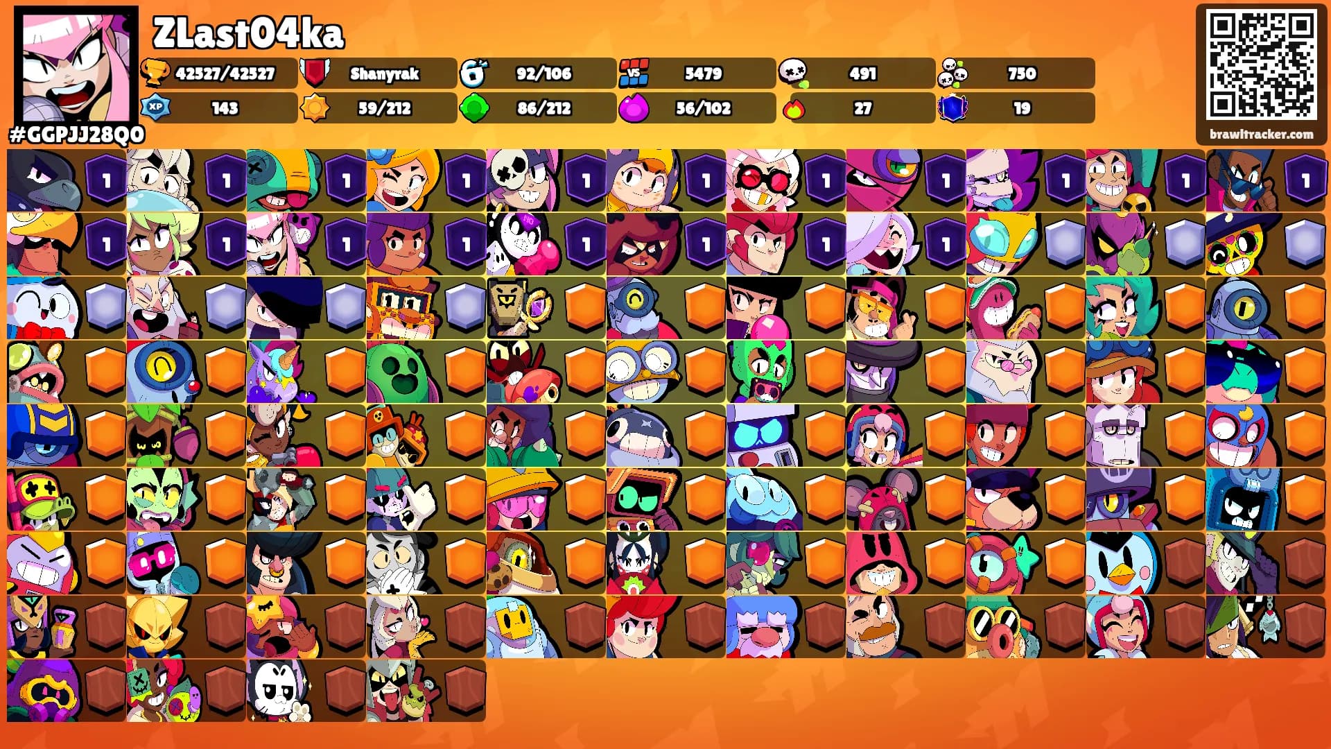 ZLast04ka's Ranks
