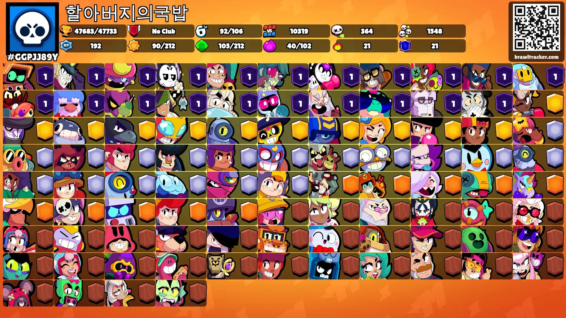 할아버지의국밥's Ranks