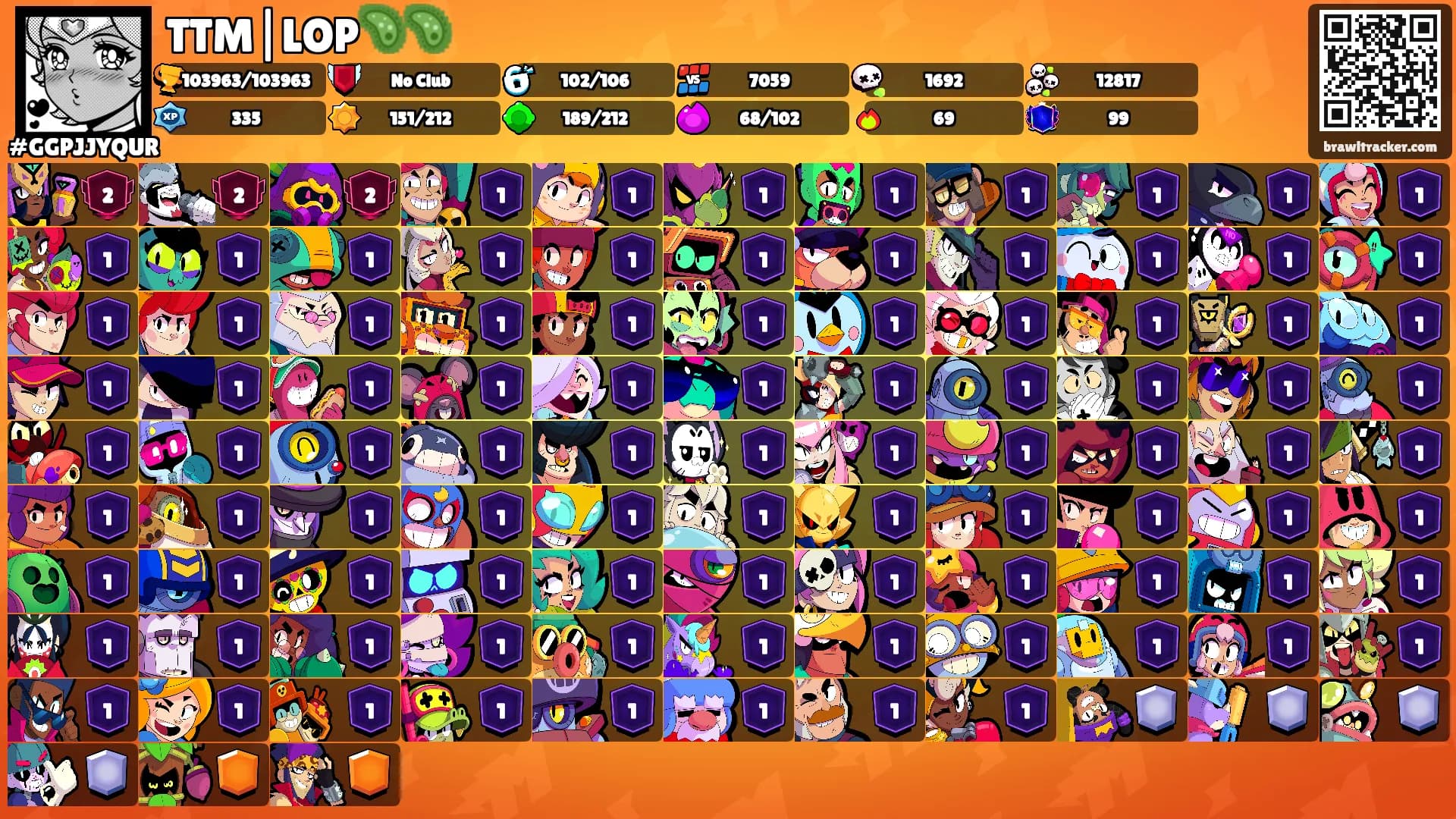 TTM|LOP🦠🦠's Ranks