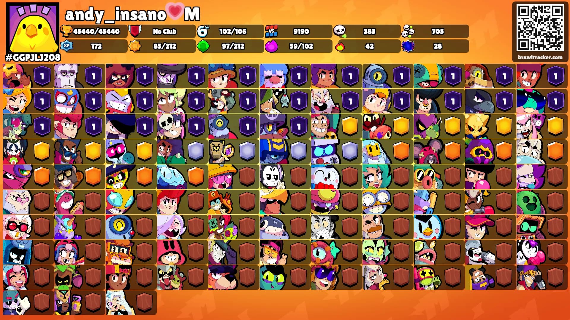 andy_insano💗M's Ranks