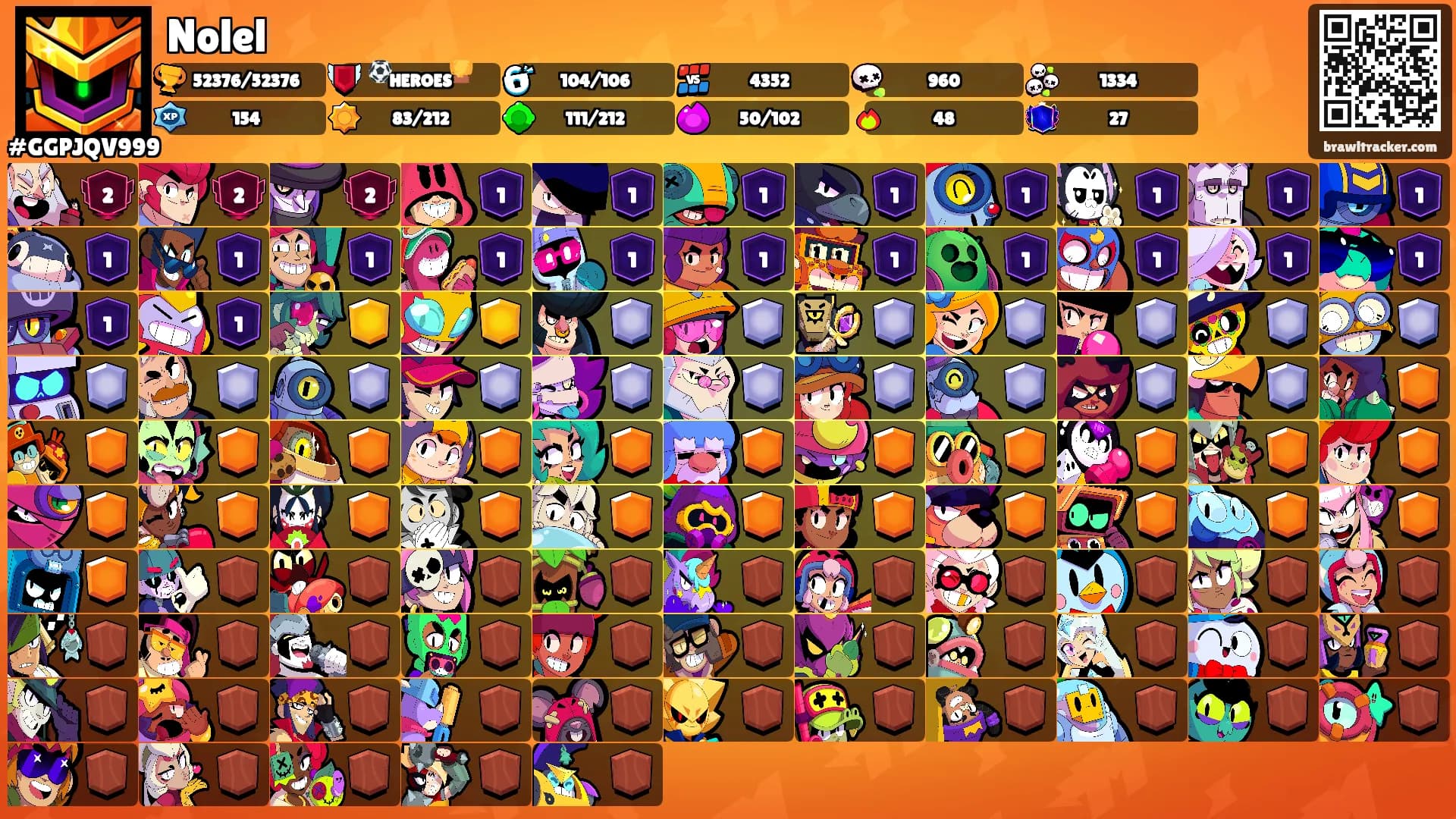 Nolel's Ranks