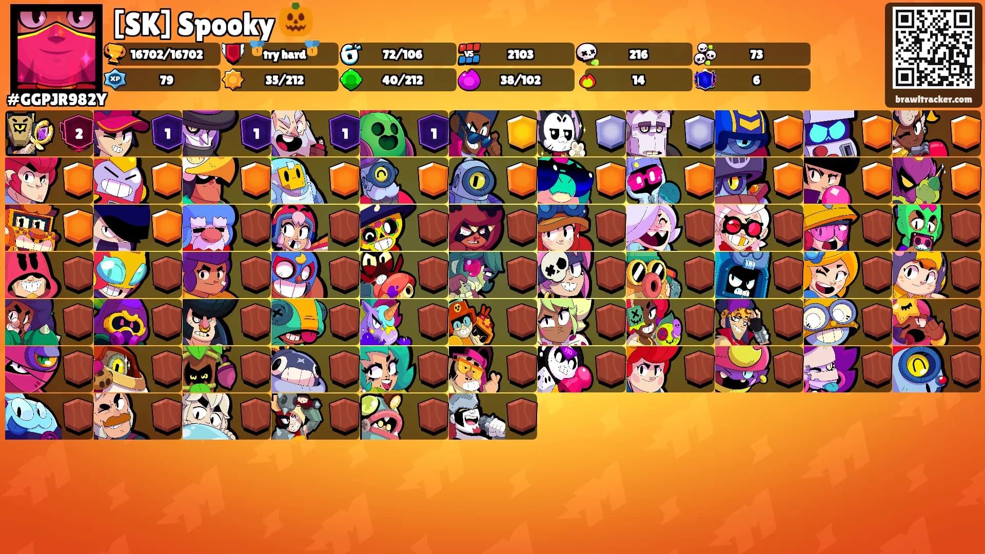 [SK] Spooky 🎃's Ranks