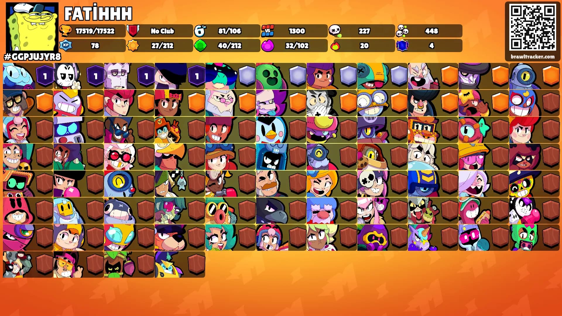 FATİHHH's Ranks