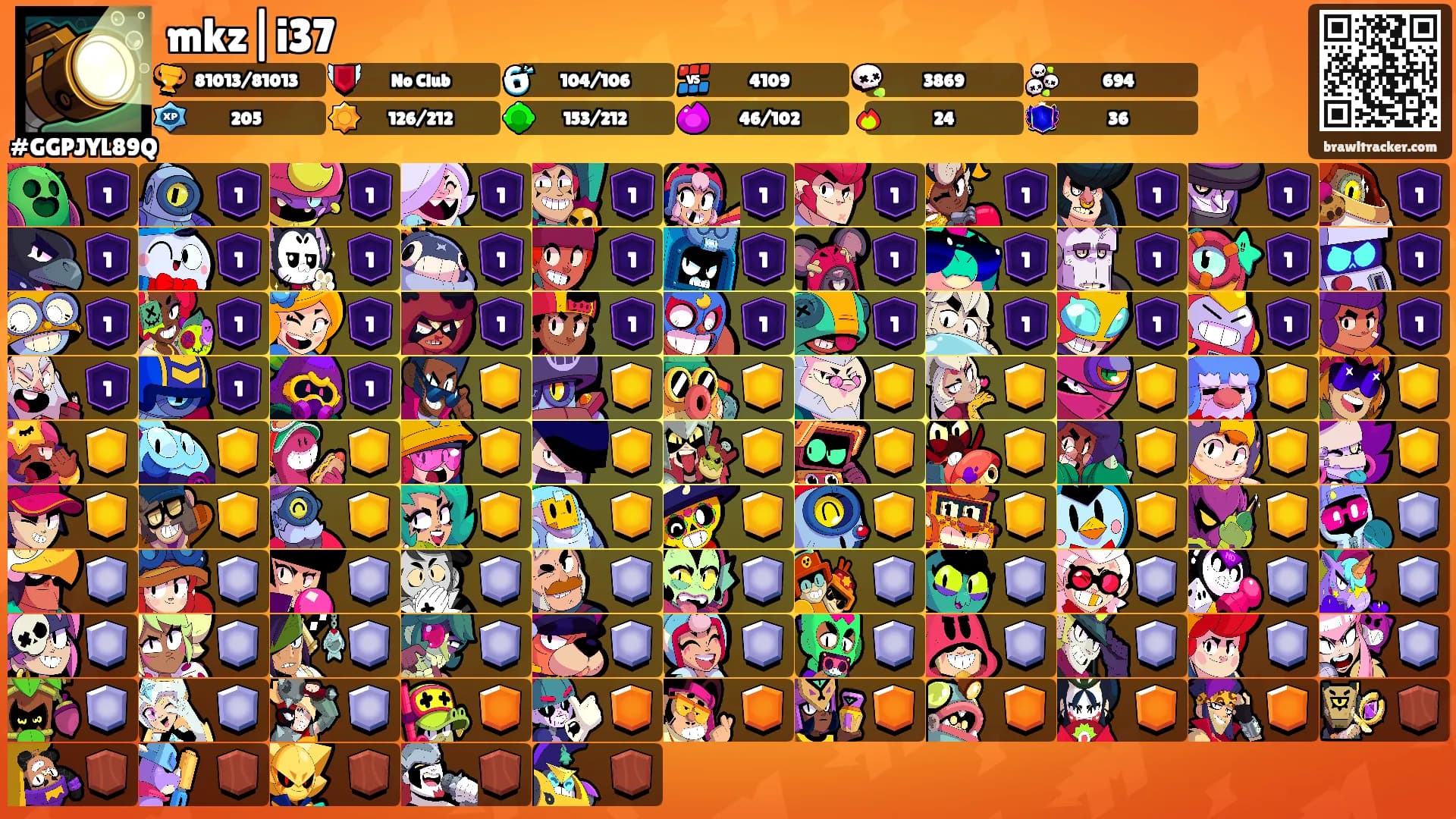 mkz|i37's Ranks