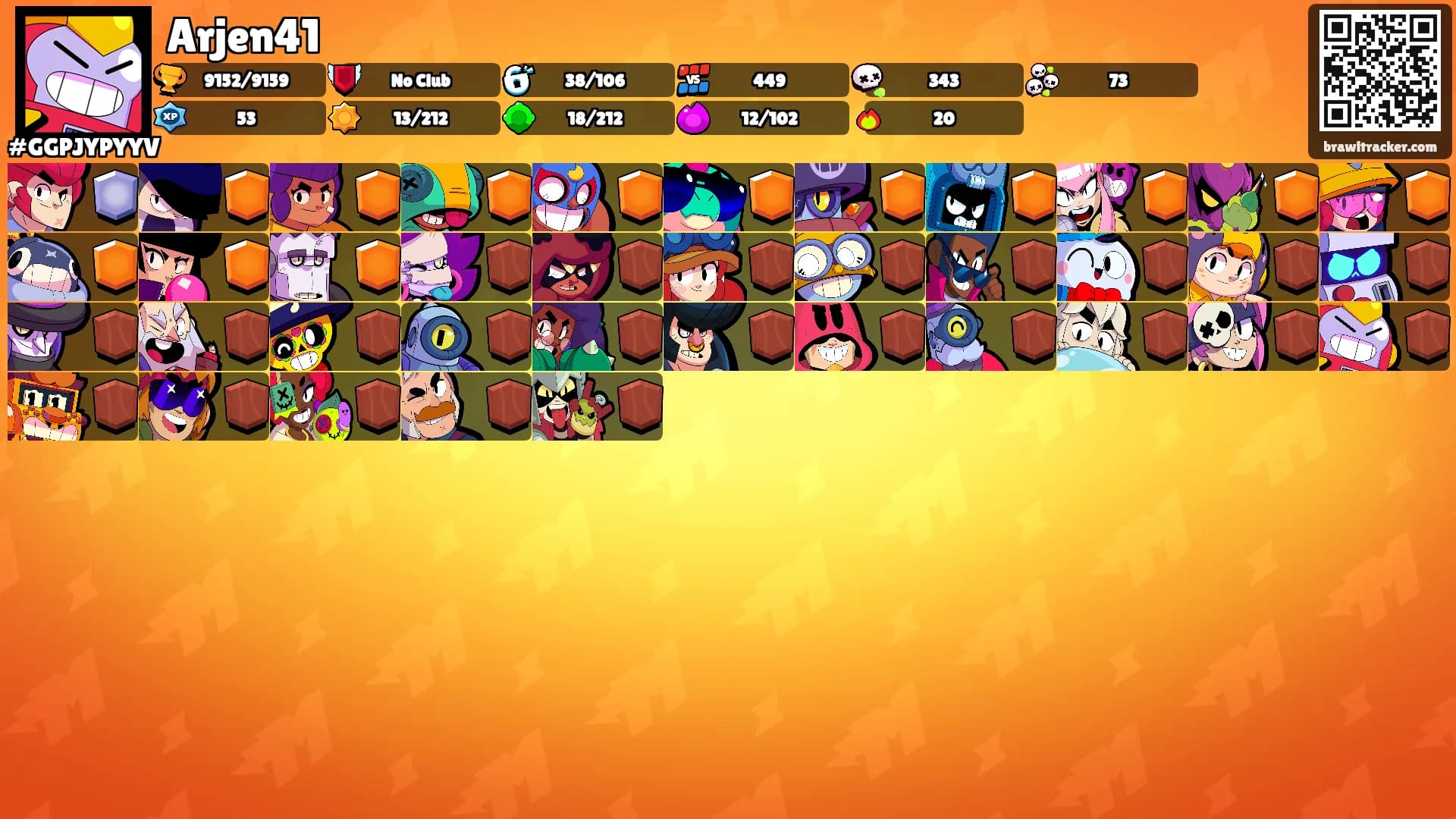 Arjen41's Ranks