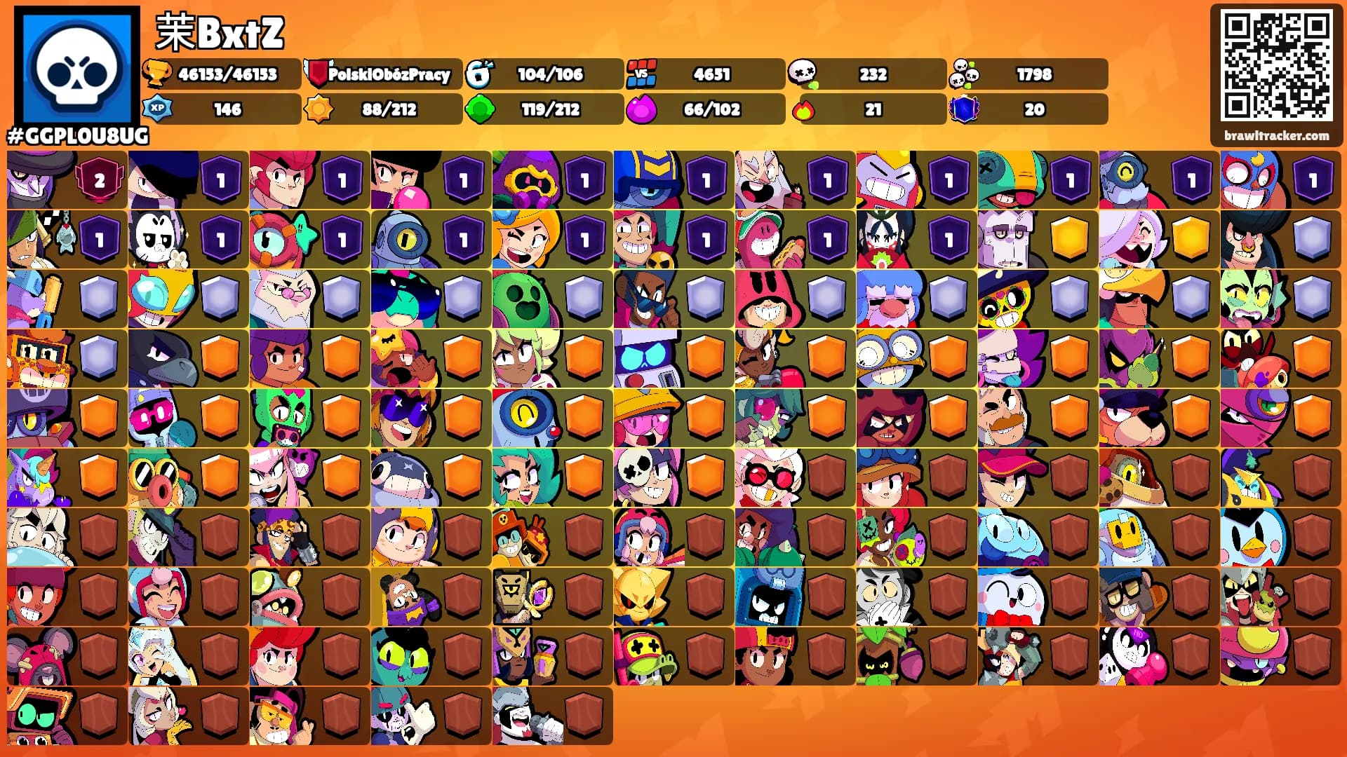 茉BxtZ's Ranks
