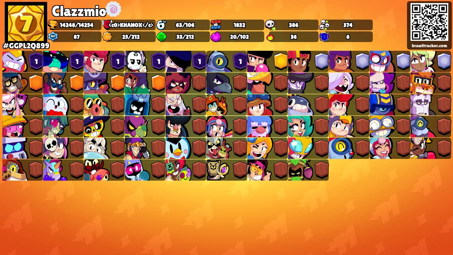Clazzmio🍥's Ranks