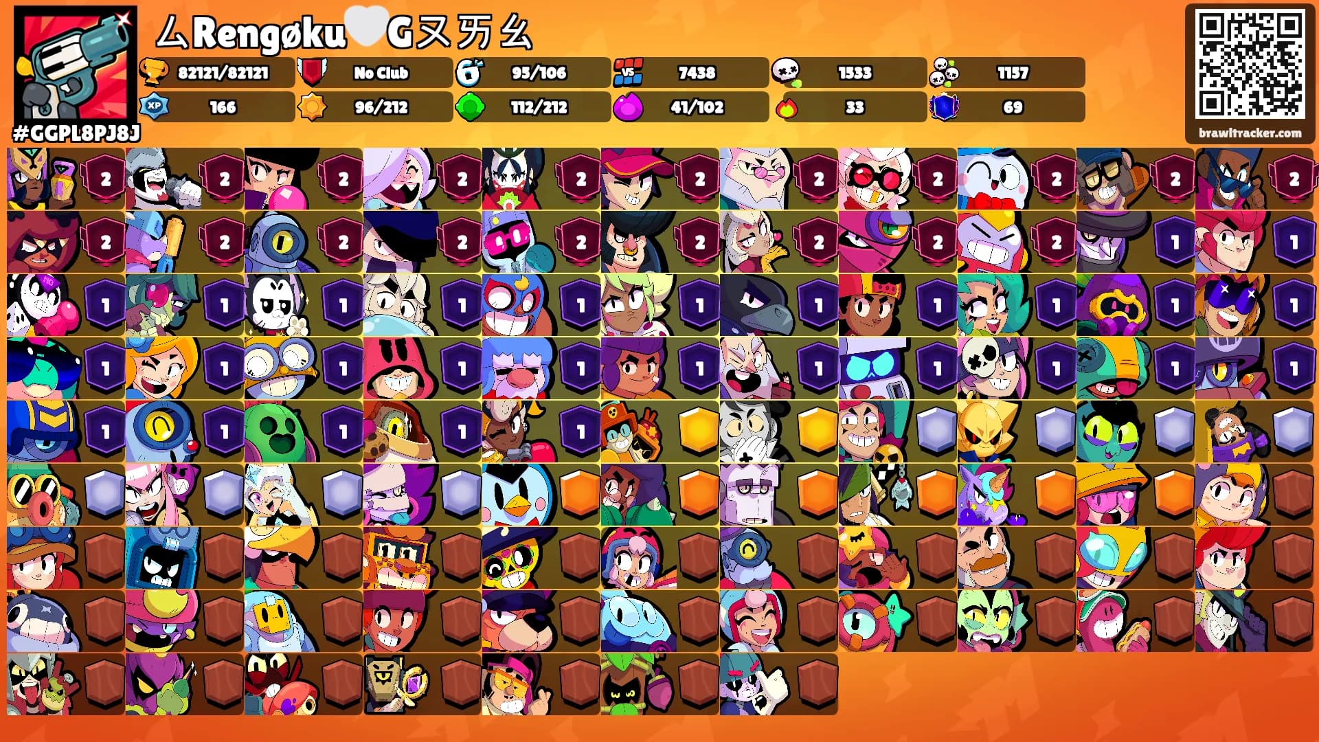 ㄙRengøku🤍Gㄡㄞㄠ's Ranks