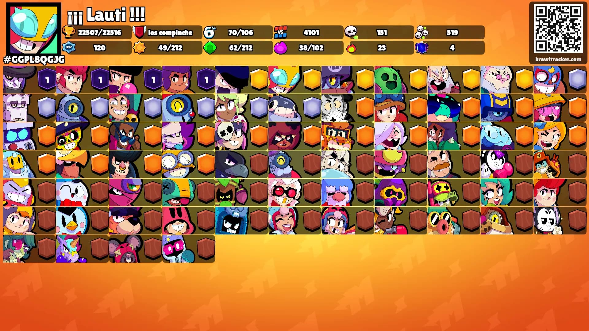 ¡¡¡ Lauti !!!'s Ranks
