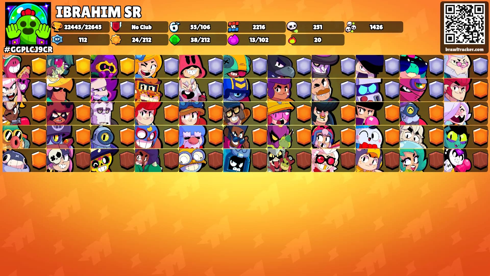 IBRAHIM SR's Ranks