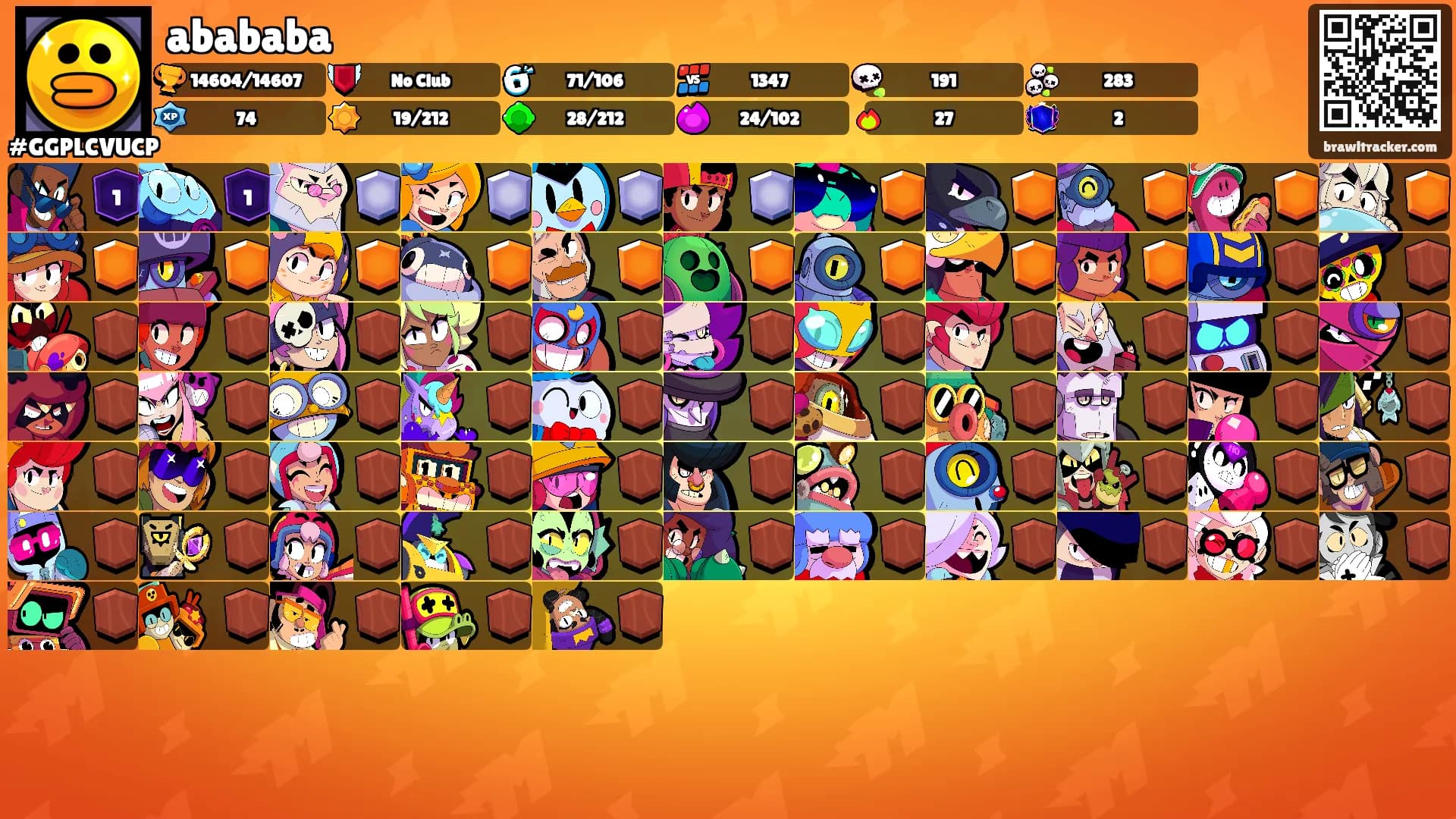 abababa's Ranks