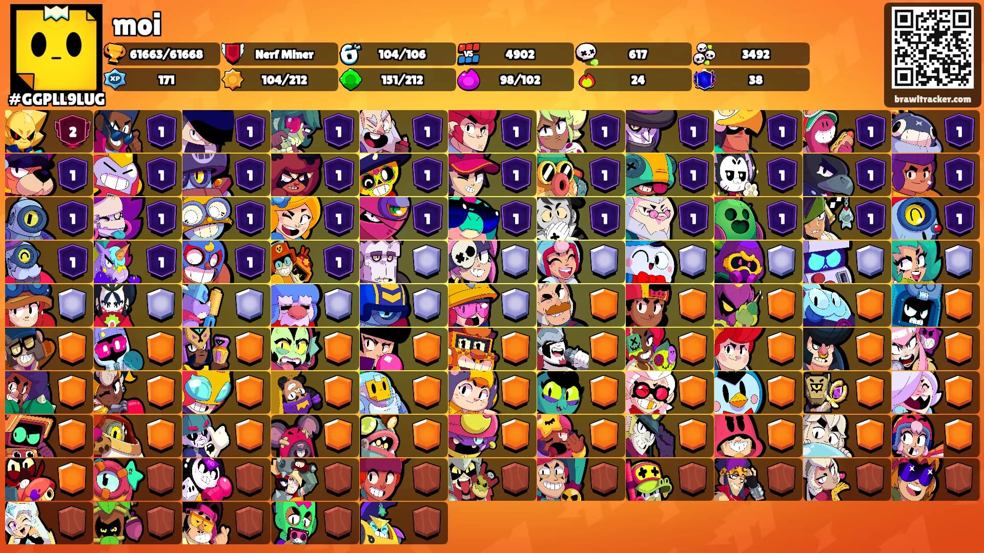 moi's Ranks