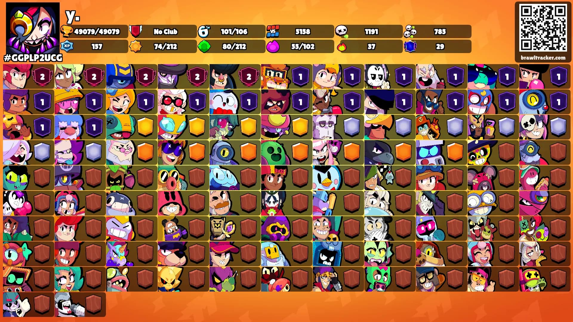 y.'s Ranks