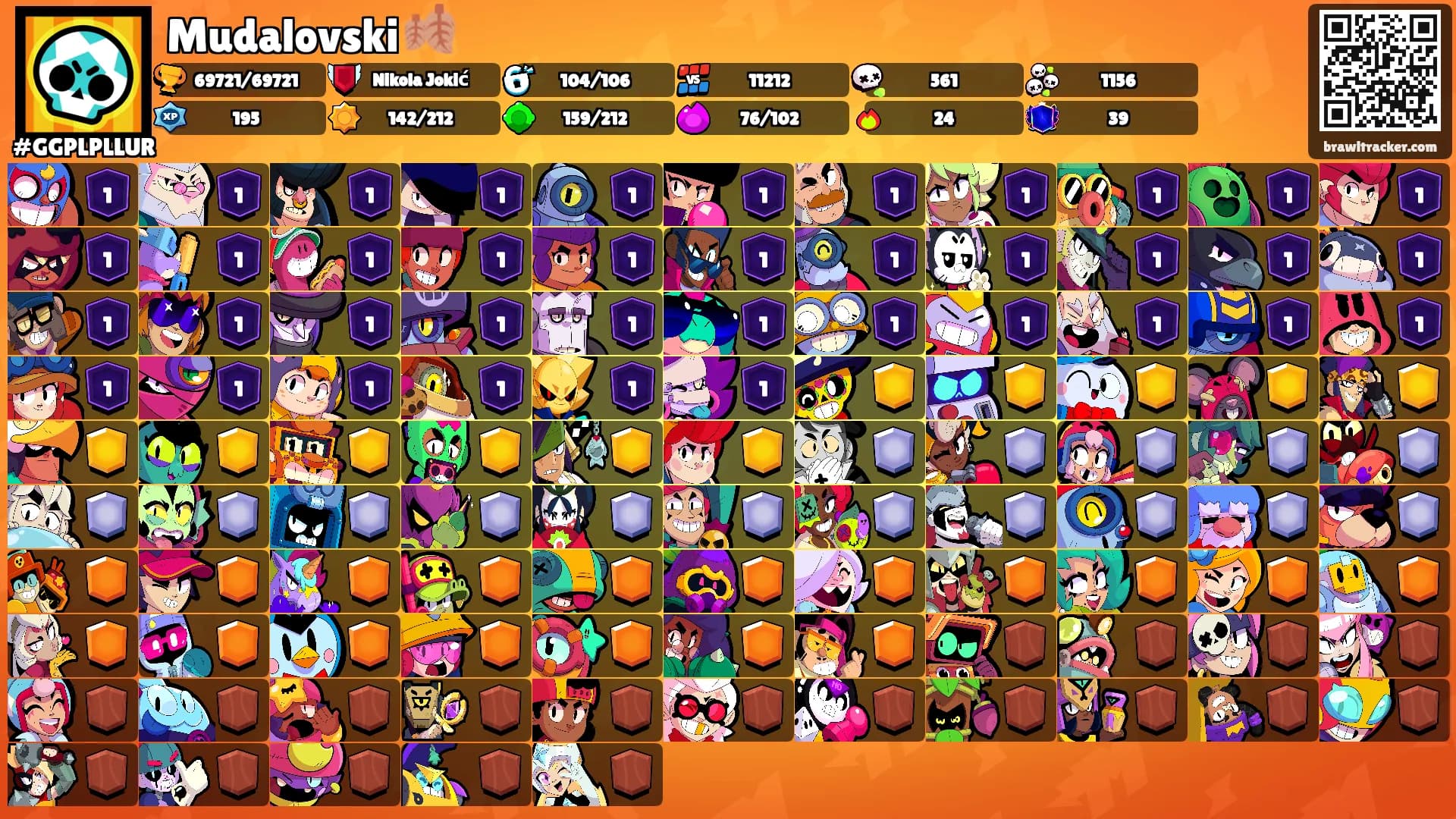 Mudalovski 🍂's Ranks