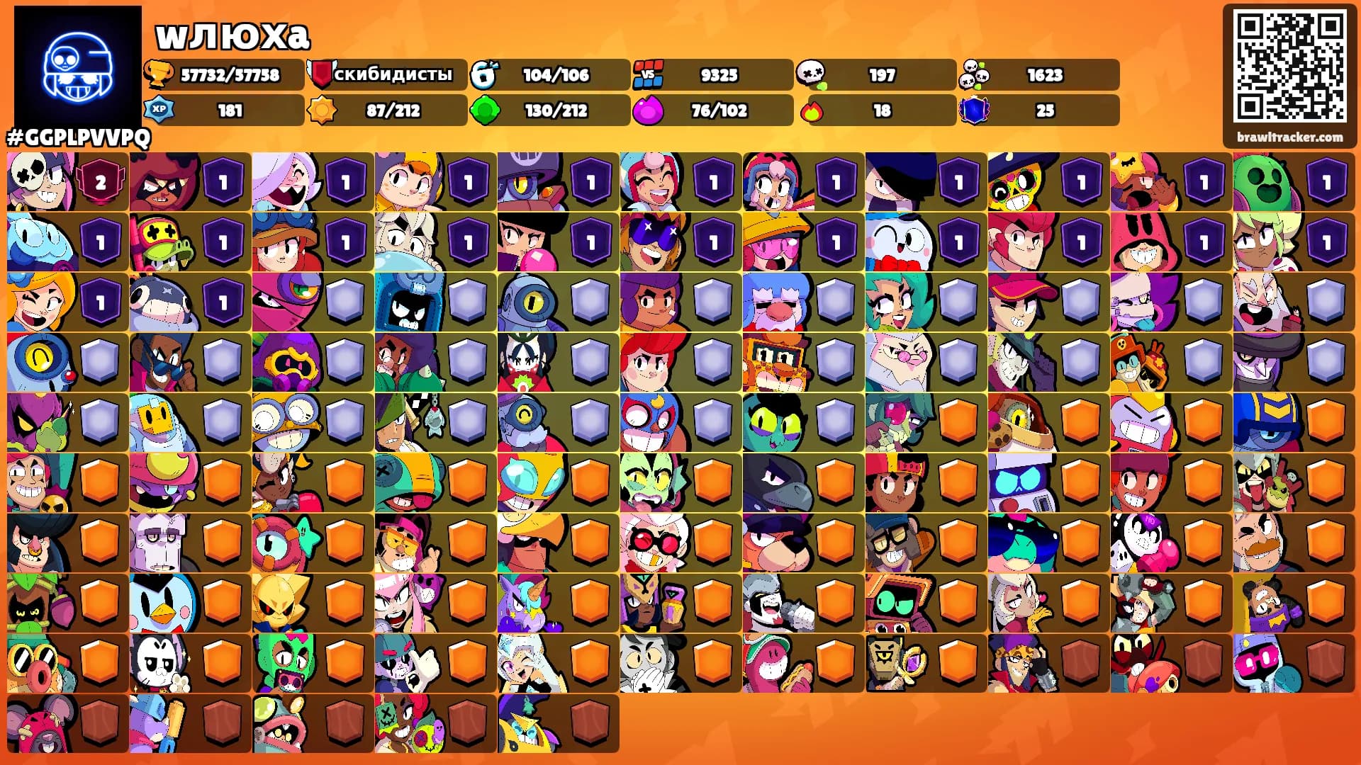 wлюхa's Ranks
