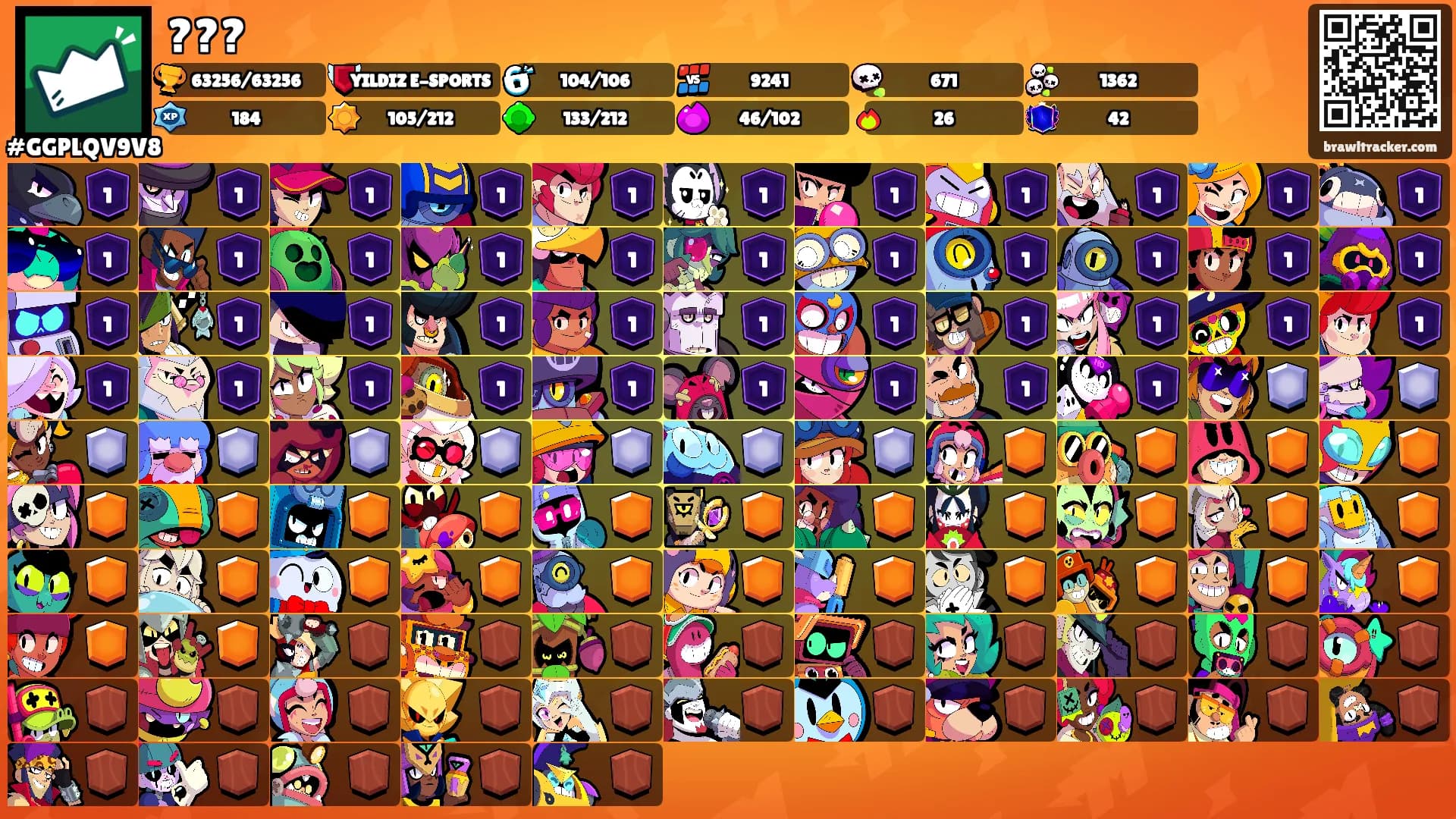 ???'s Ranks