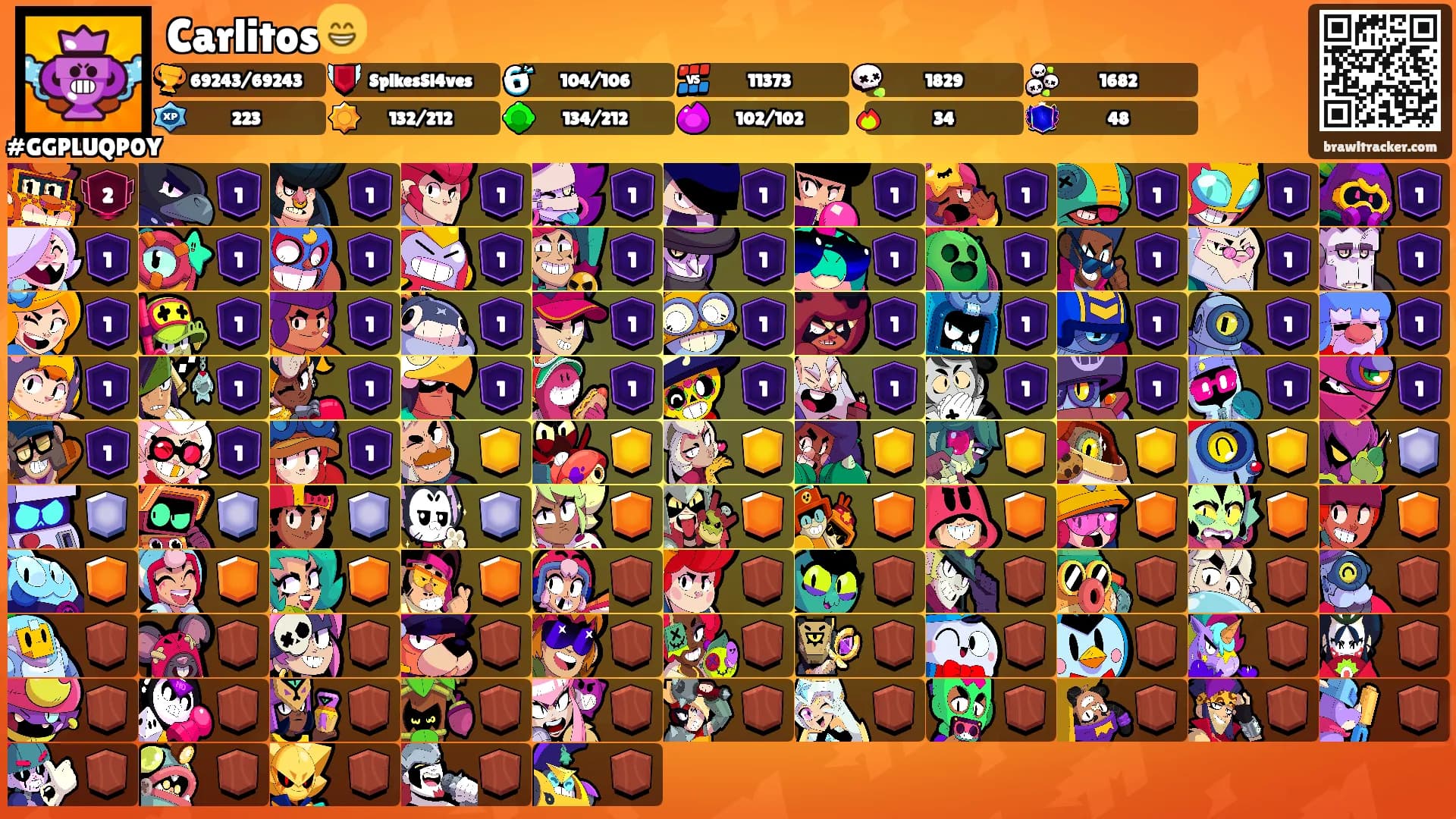 Carlitos😁's Ranks