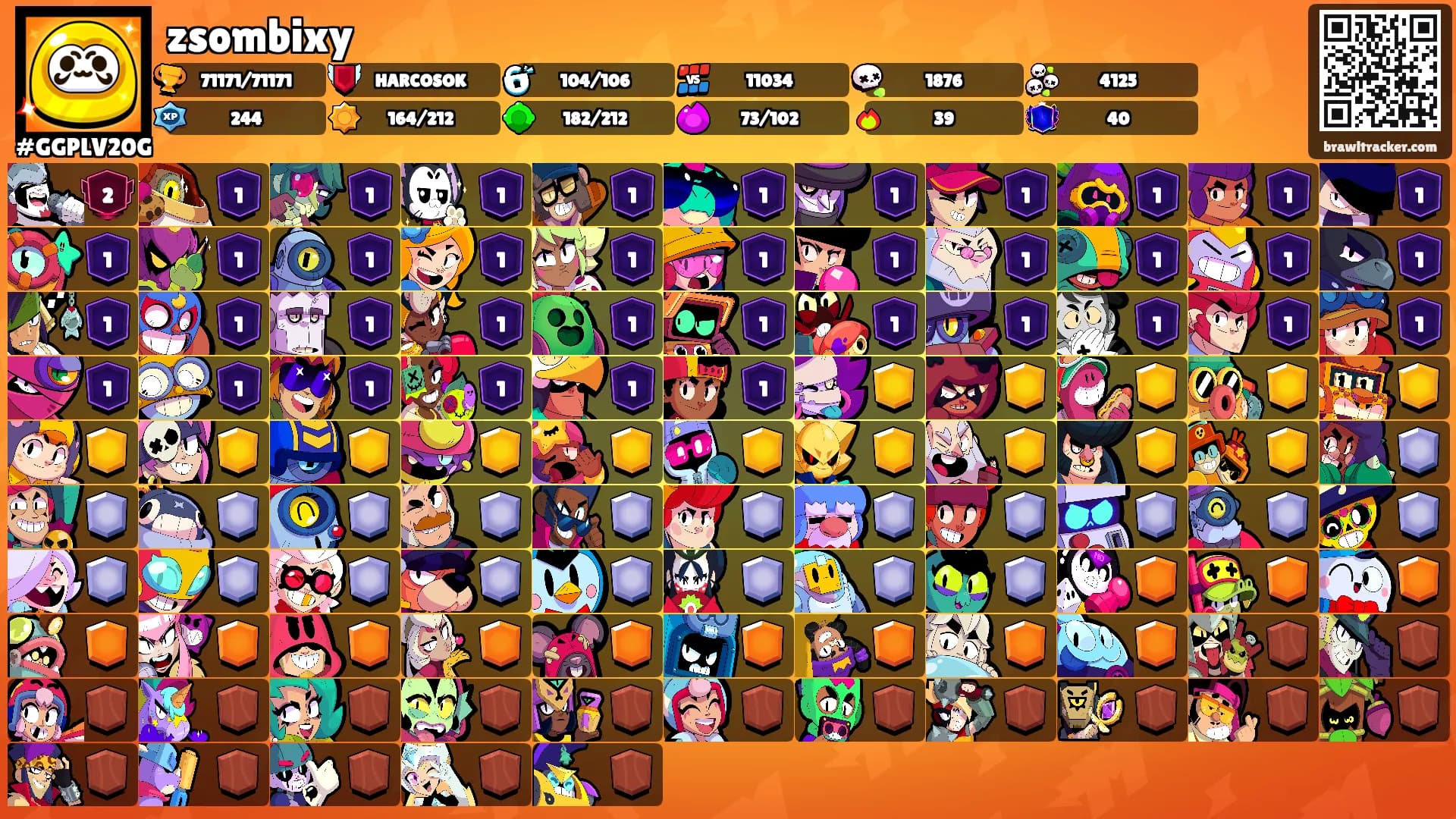 zsombixy's Ranks