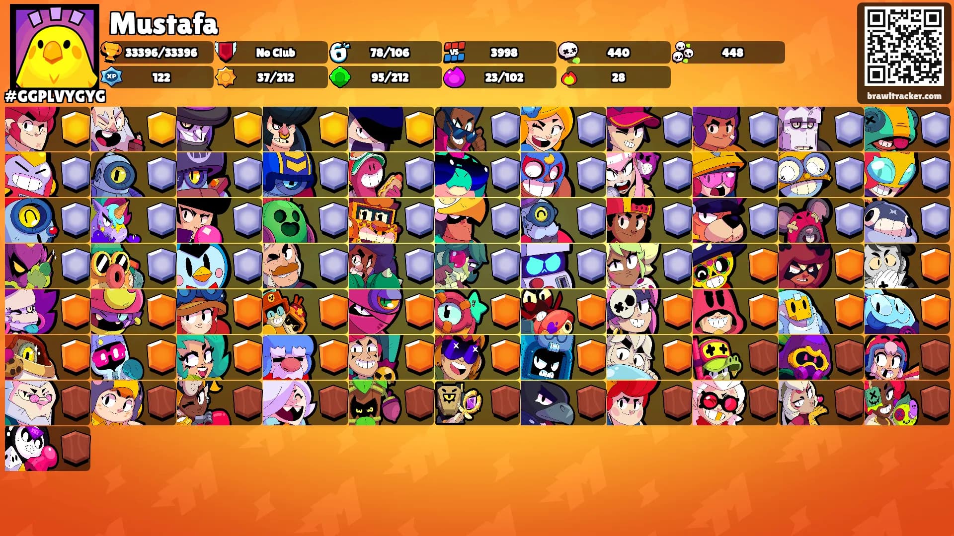 Mustafa's Ranks