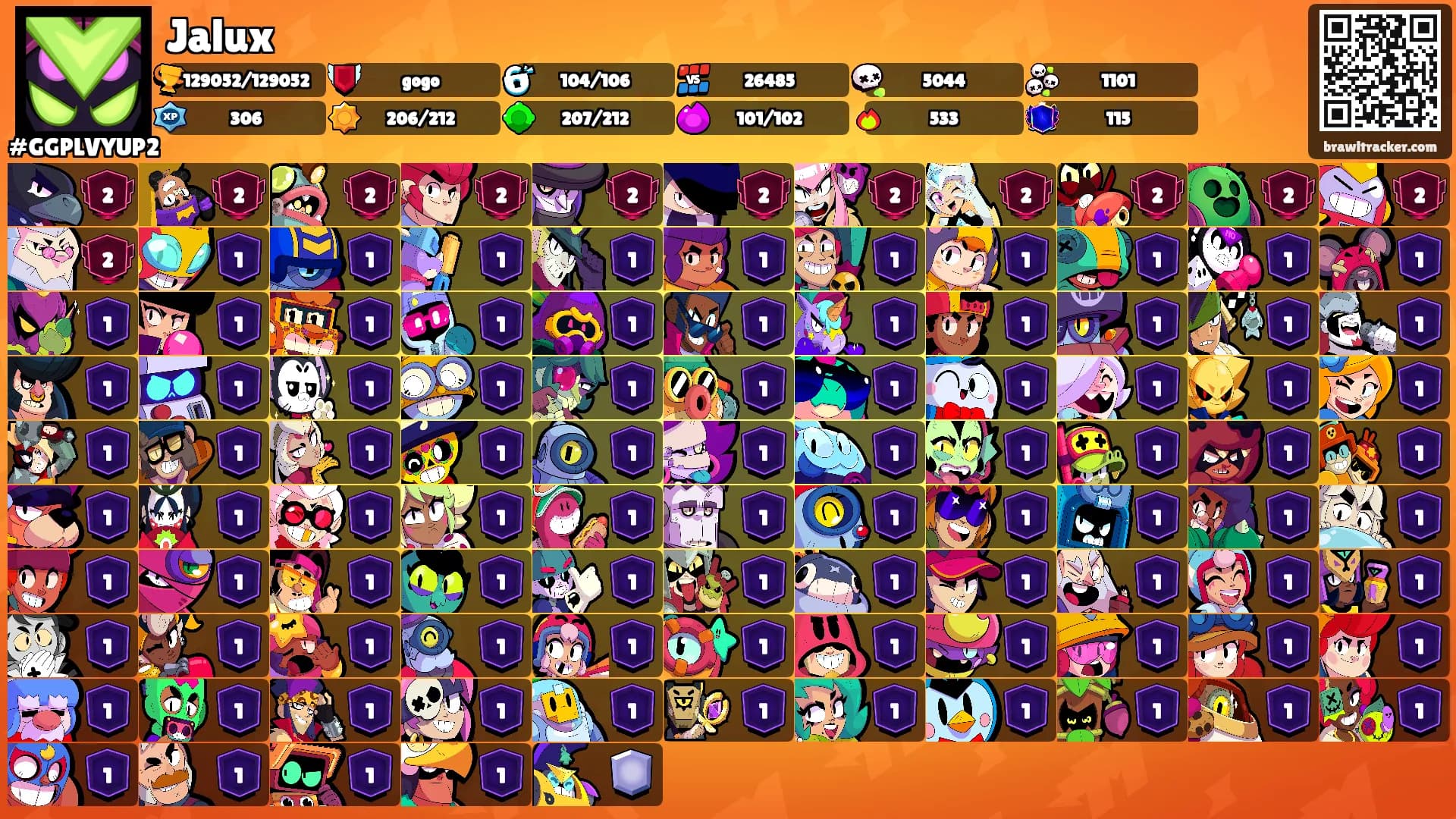 Jalux 㟼's Ranks