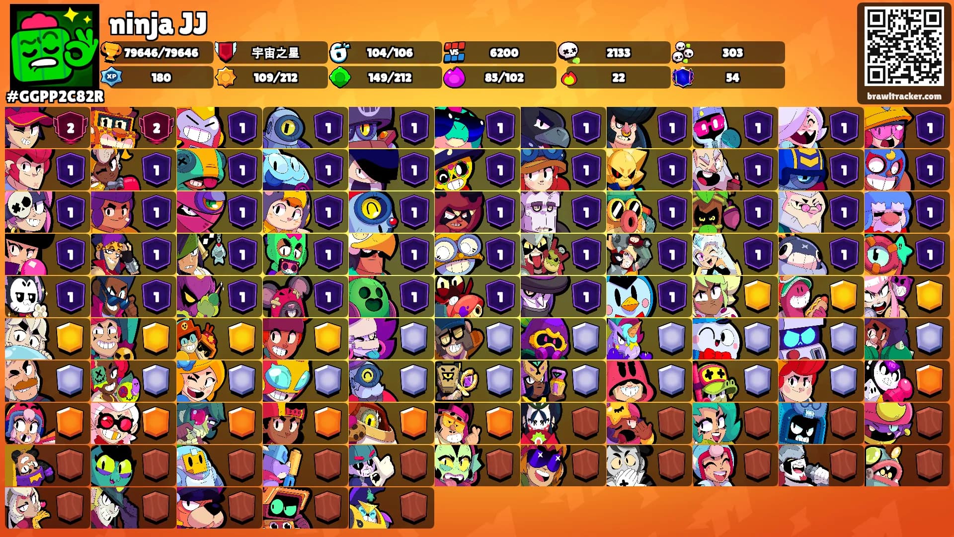 ninja JJ's Ranks