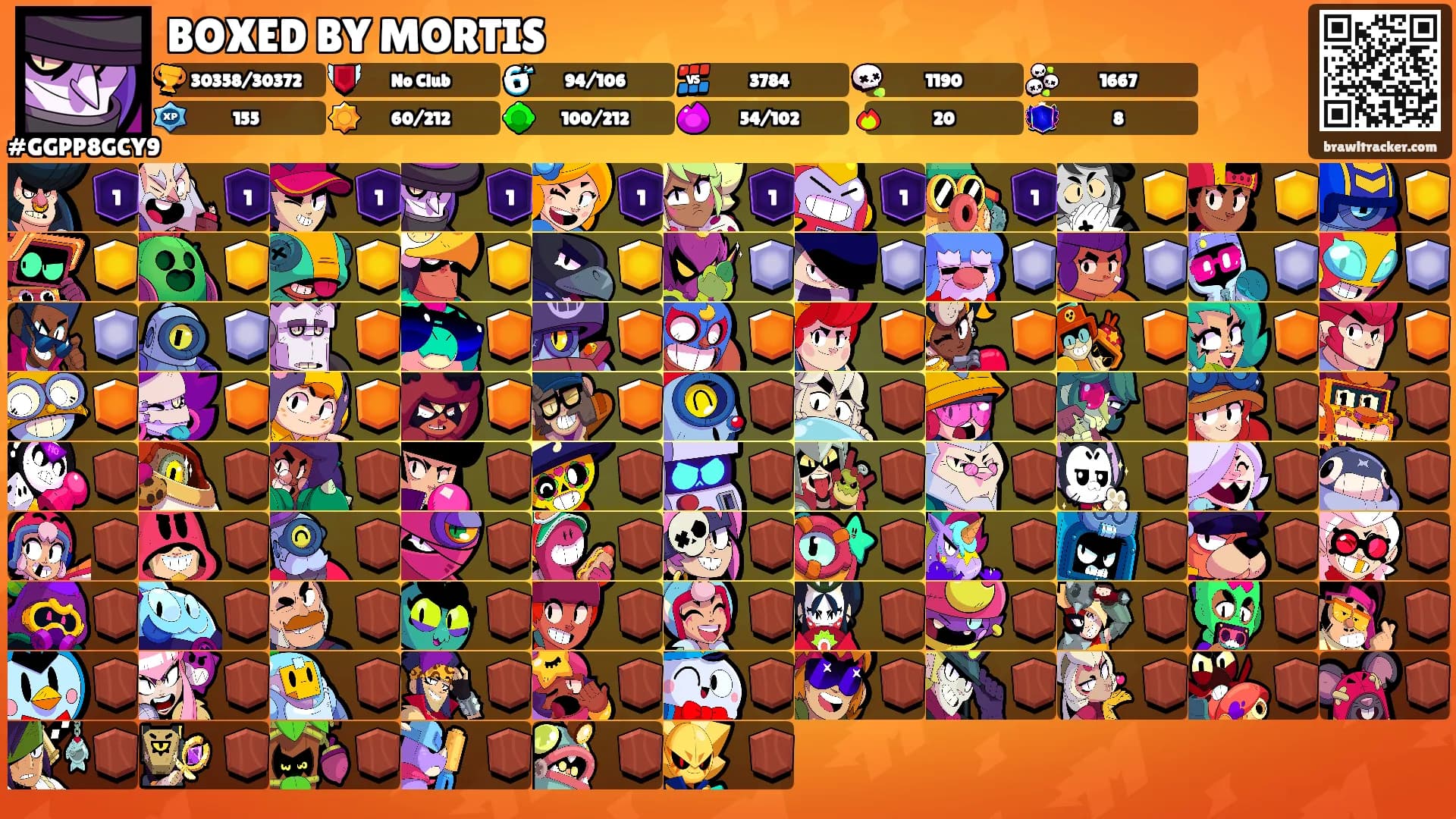 BOXED BY MORTIS's Ranks