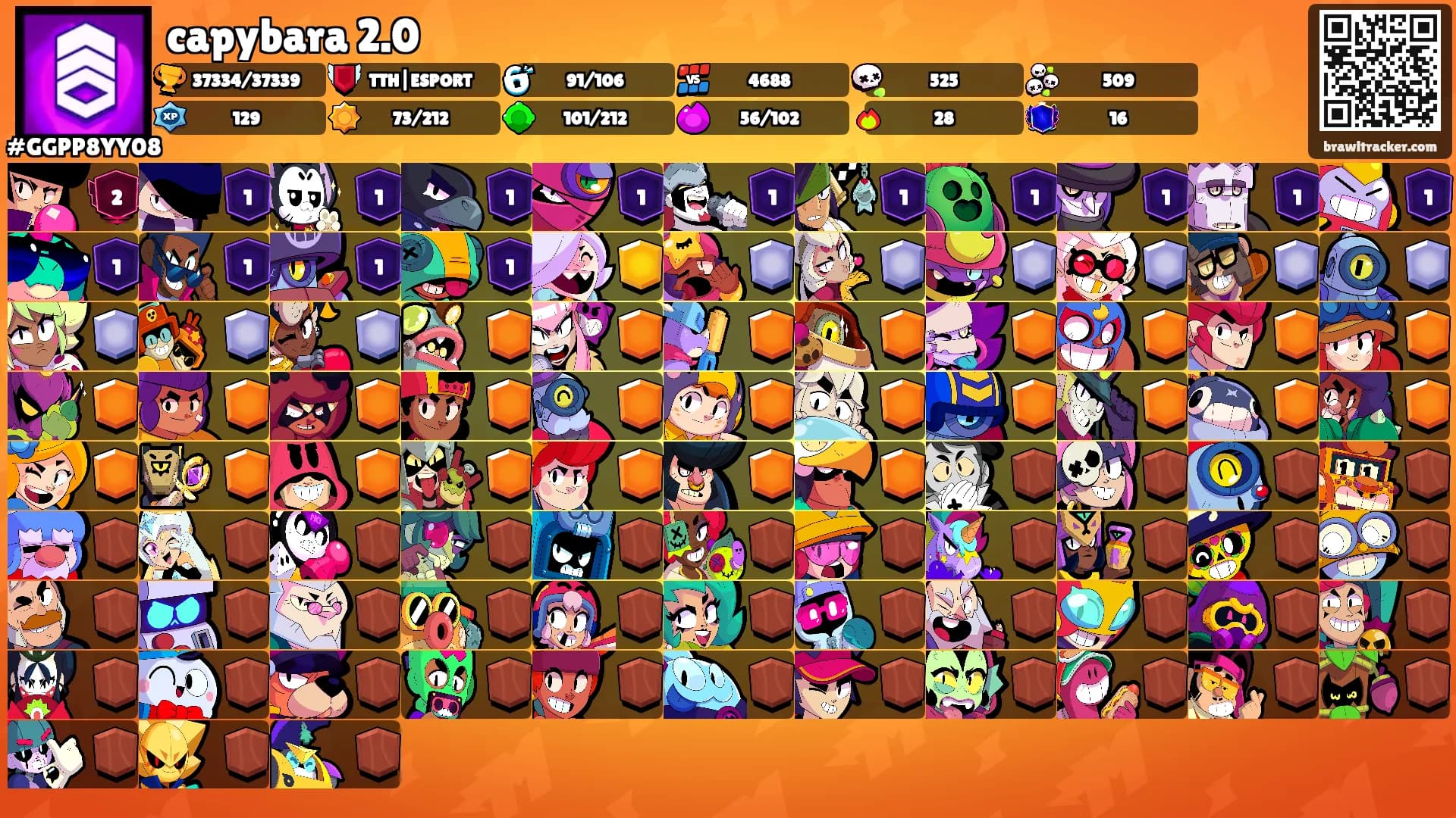capybara 2.0's Ranks