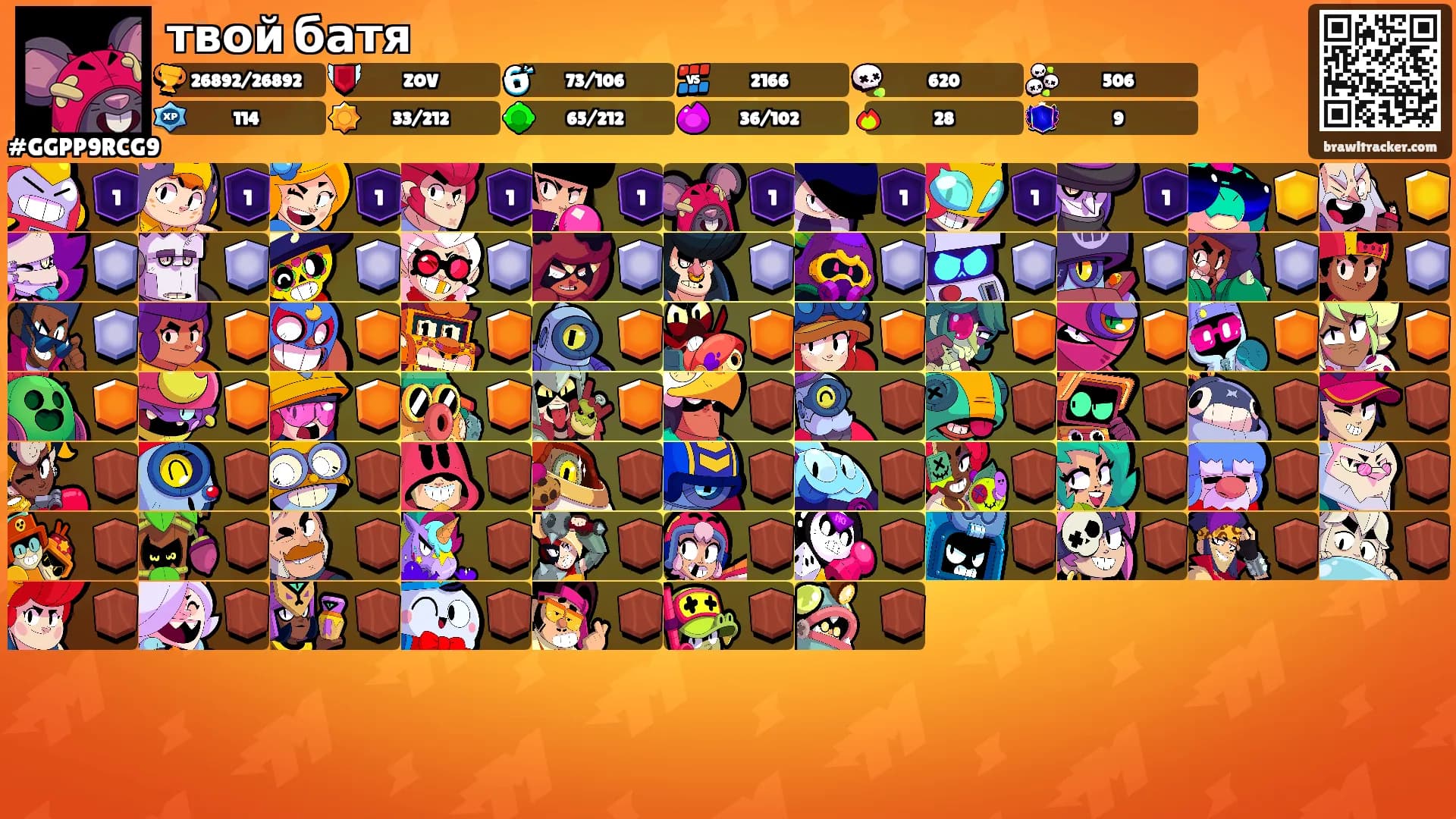 твой батя's Ranks