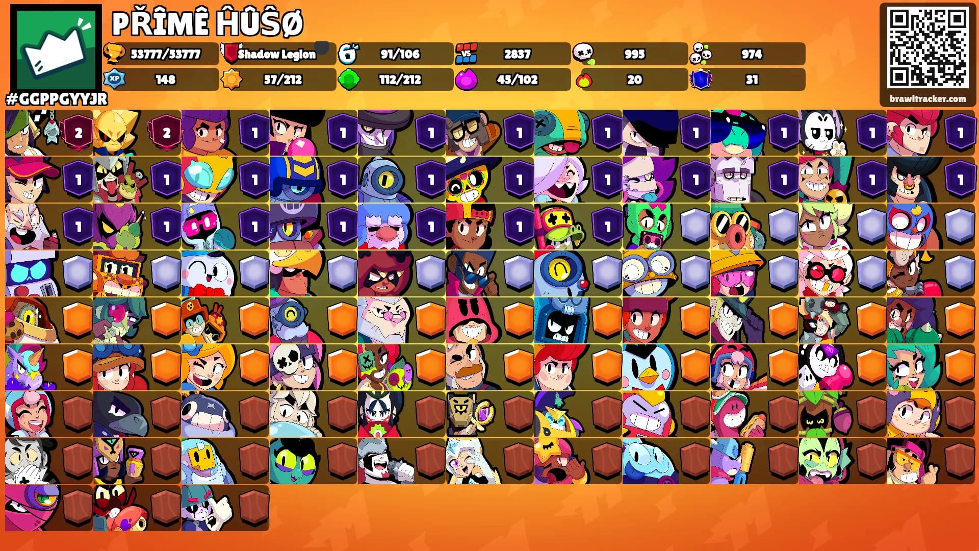 PŘÎMÊ ĤÛŜØ's Ranks