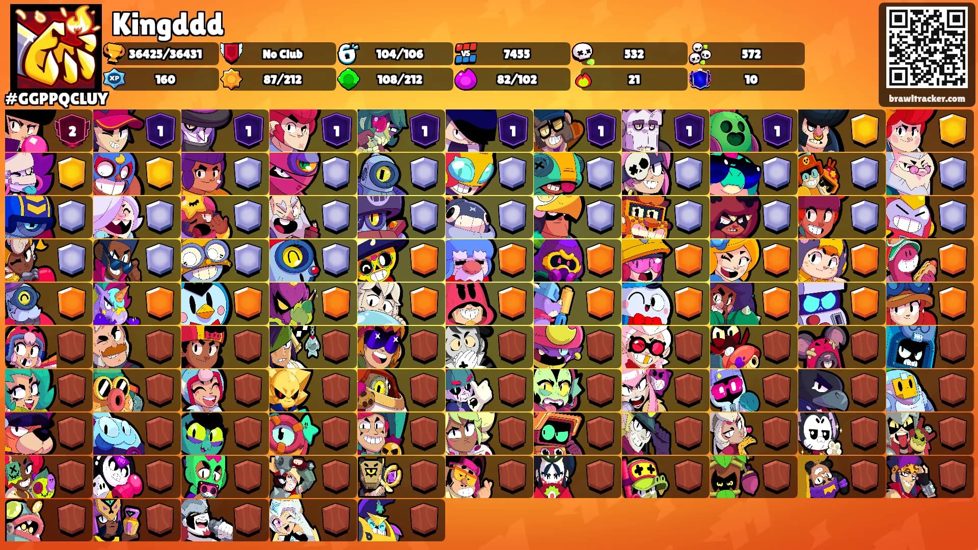 Kingddd's Ranks