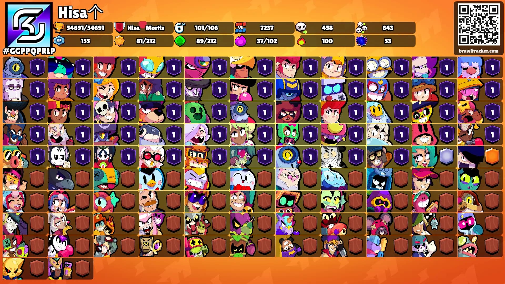 Hisa个's Ranks