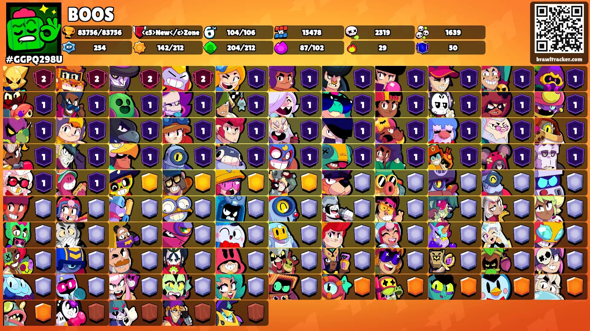 BOOS's Ranks