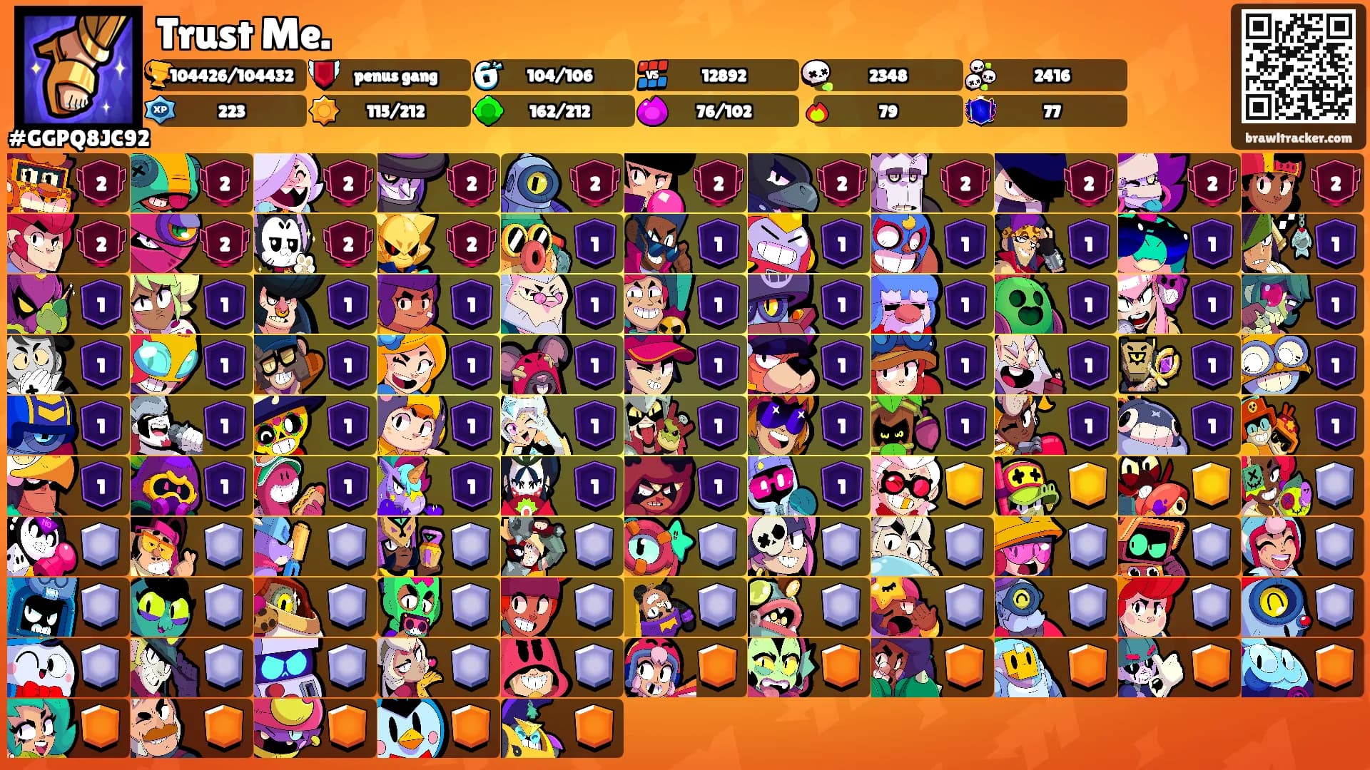 Trust Me.'s Ranks