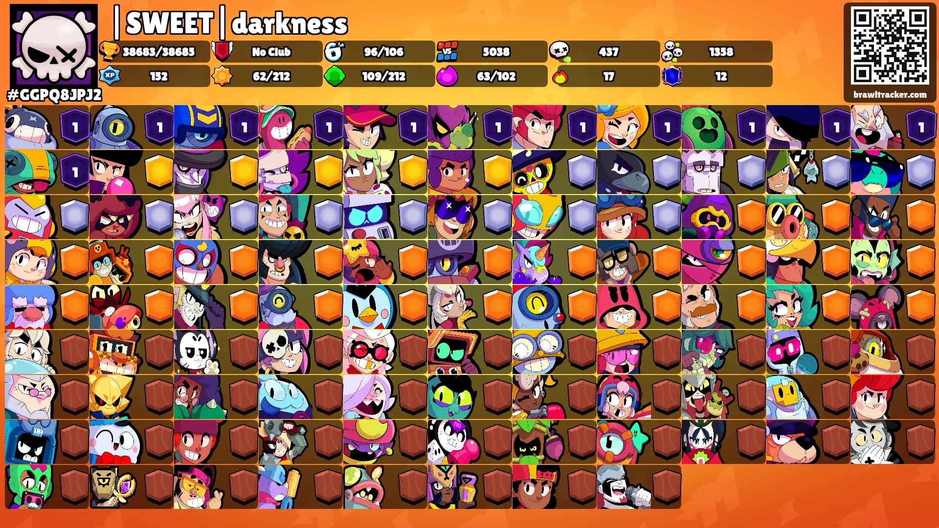 |SWEET|darkness's Ranks