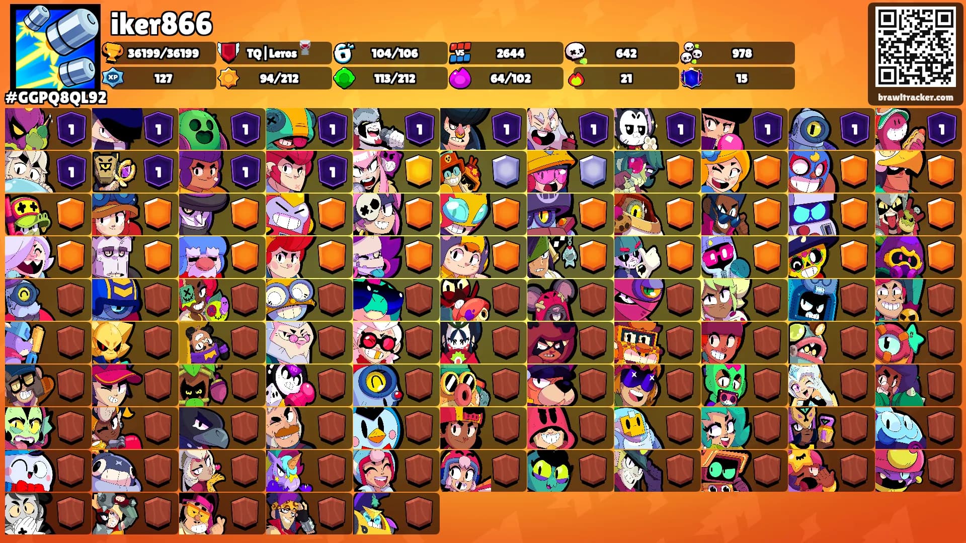 iker866's Ranks