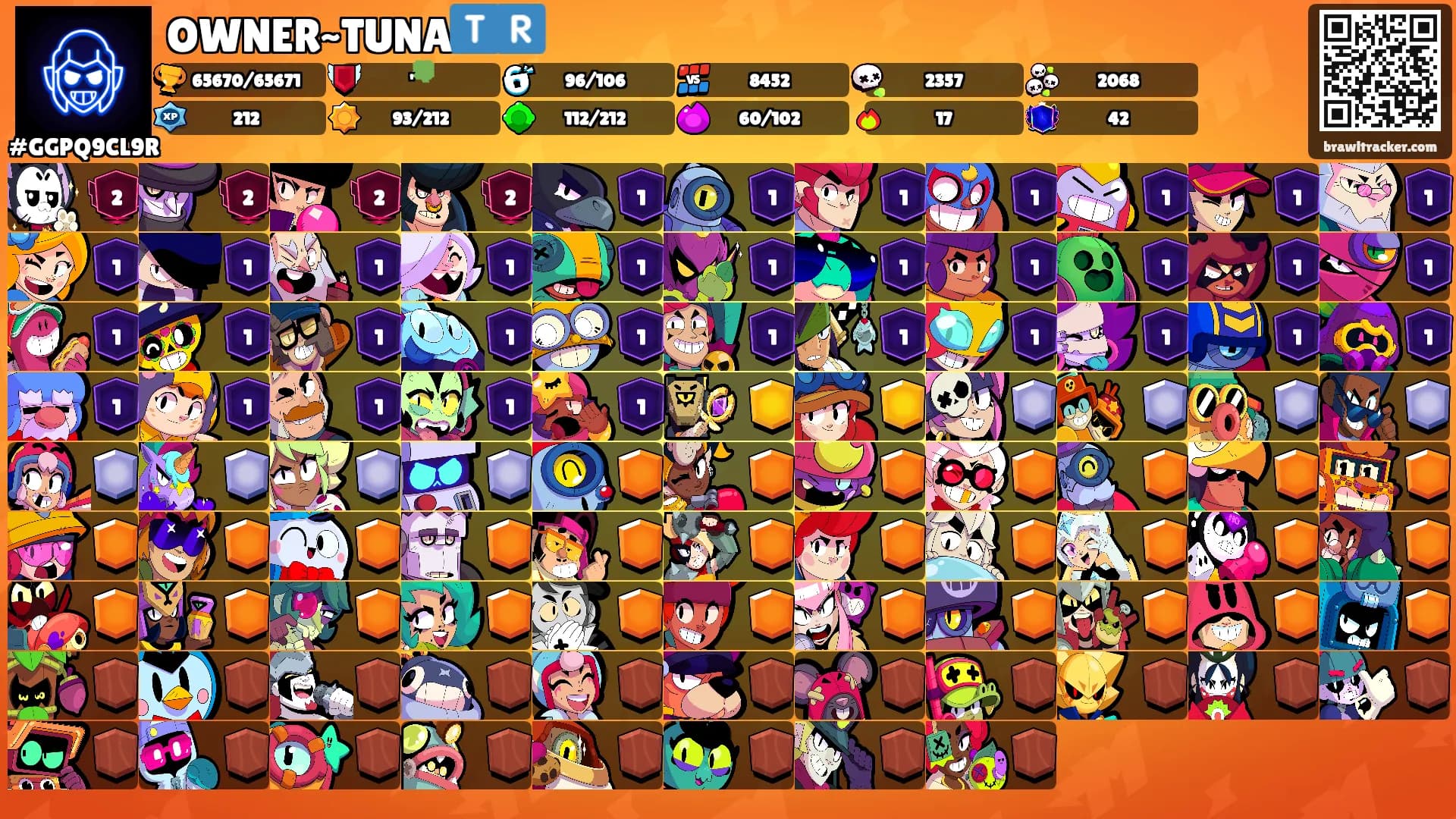 OWNER~TUNA🇹🇷's Ranks