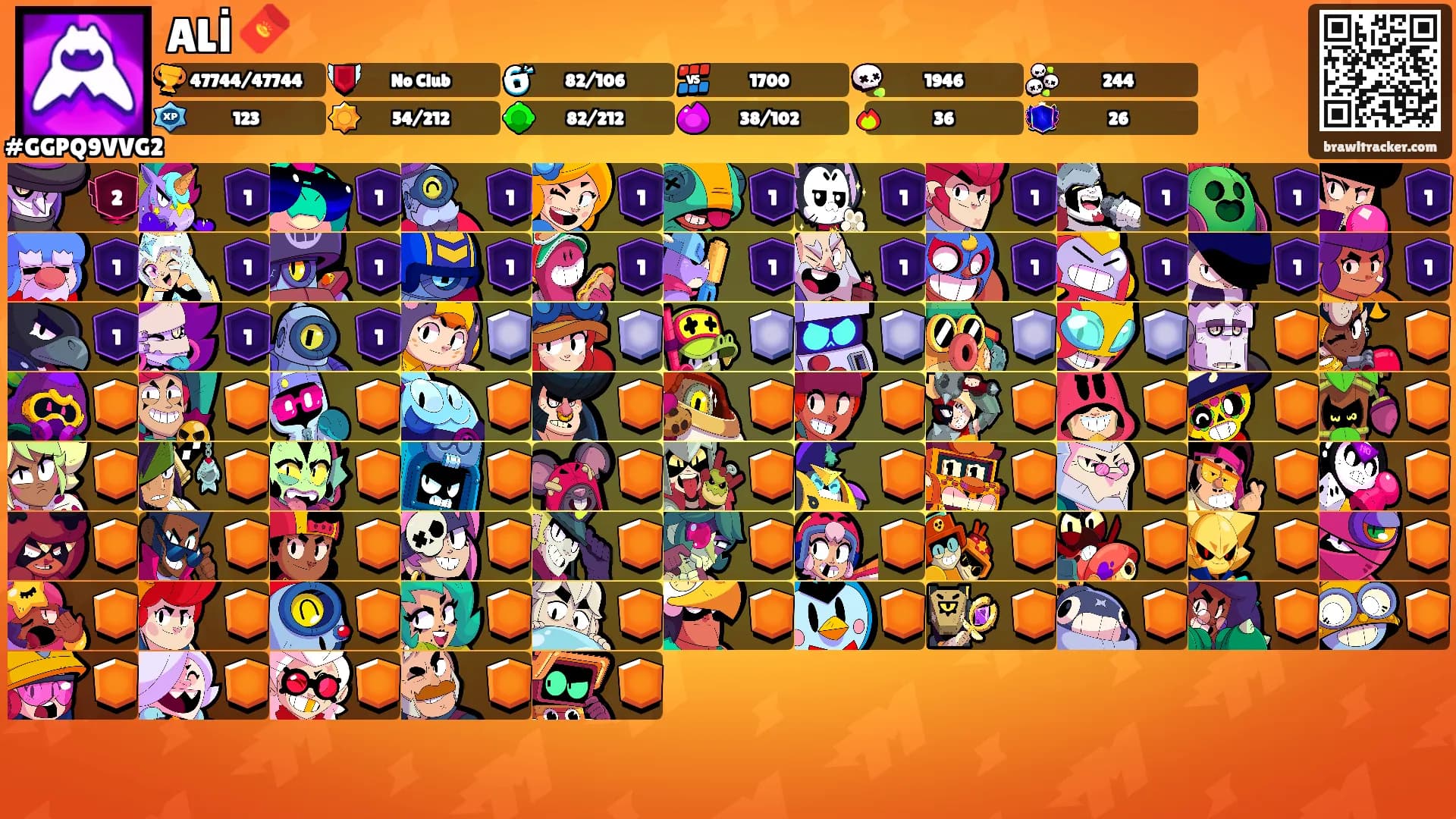 ALİ 🧧's Ranks