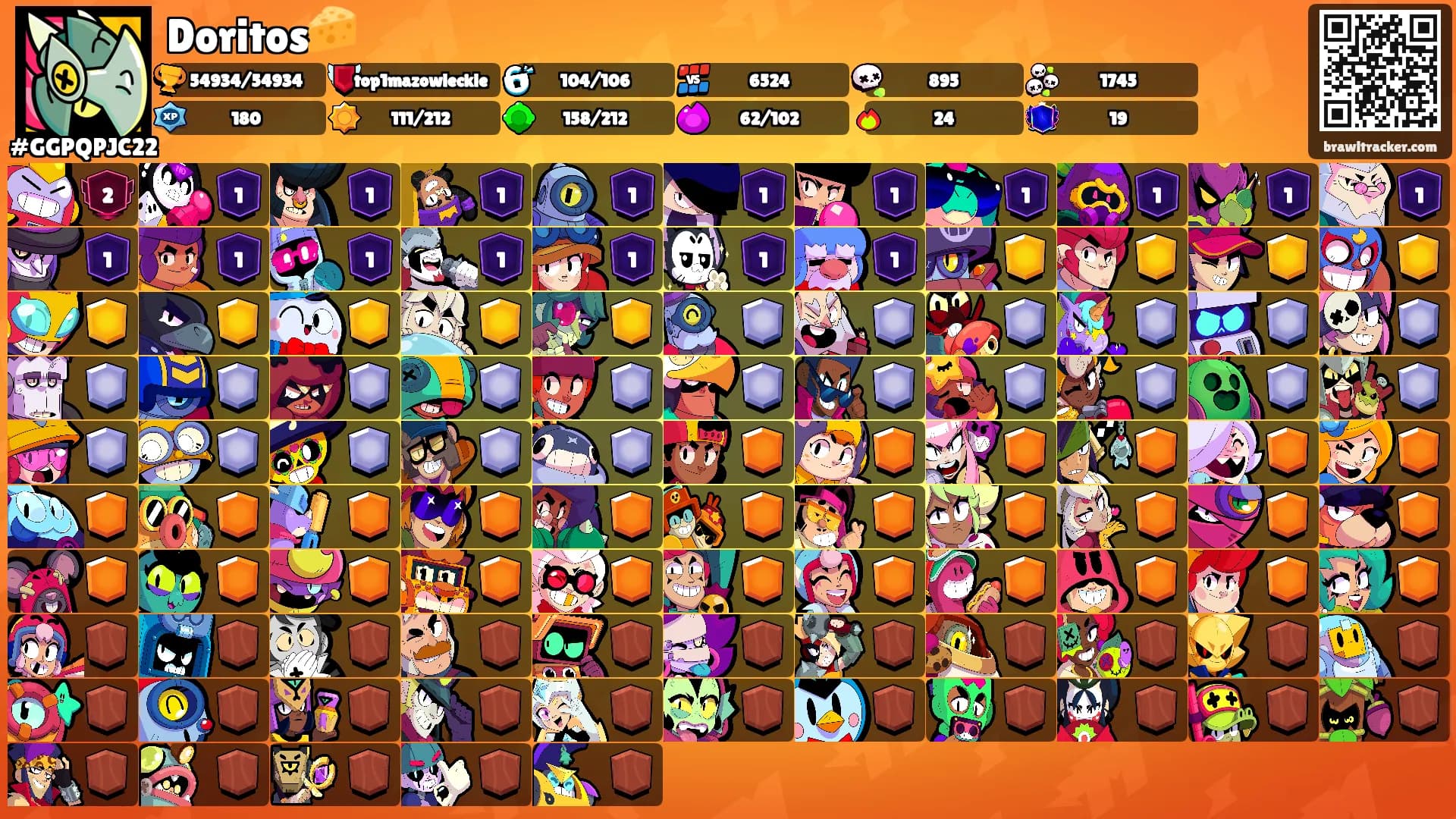 Doritos🧀's Ranks