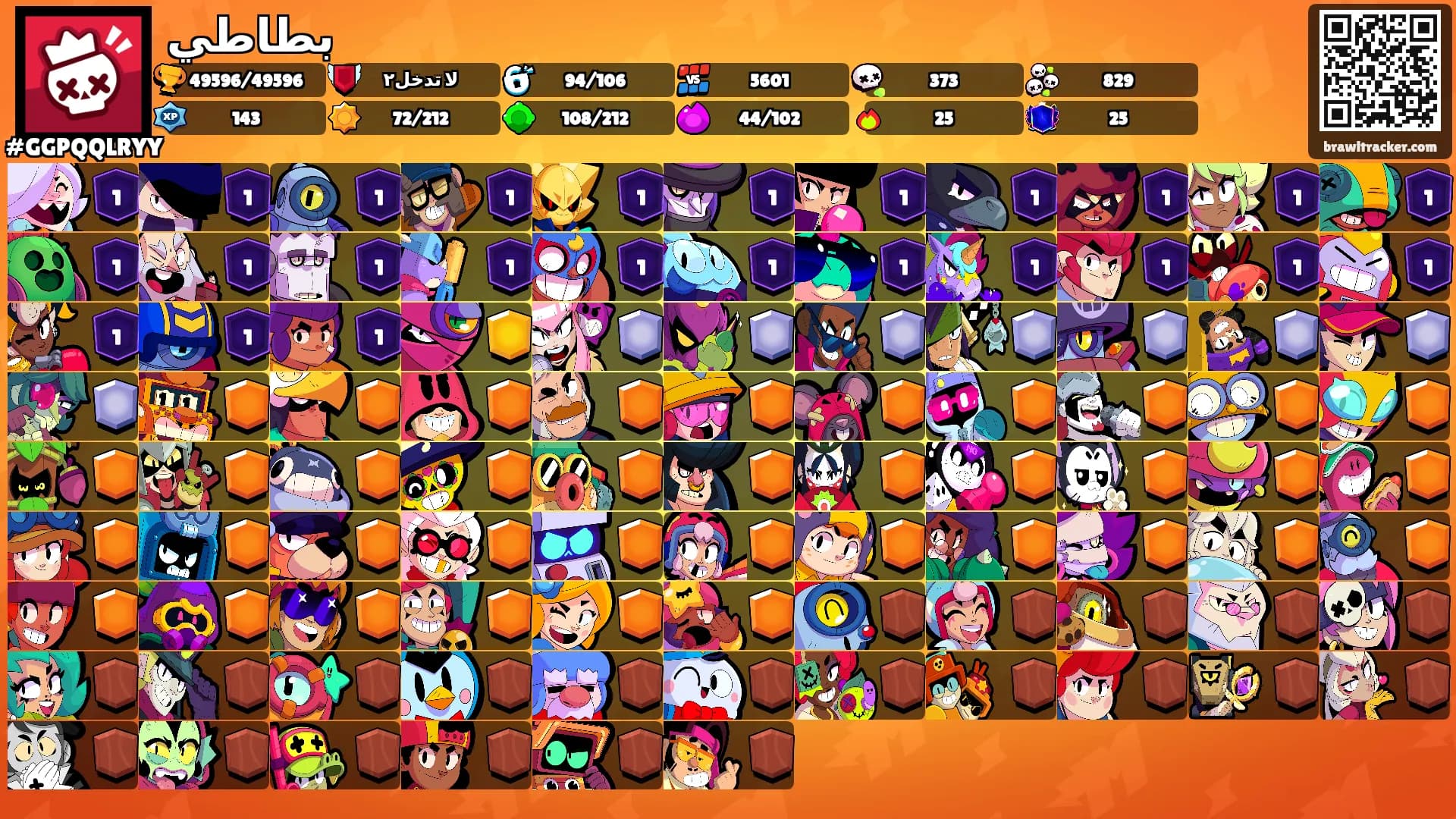 بطاطي's Ranks