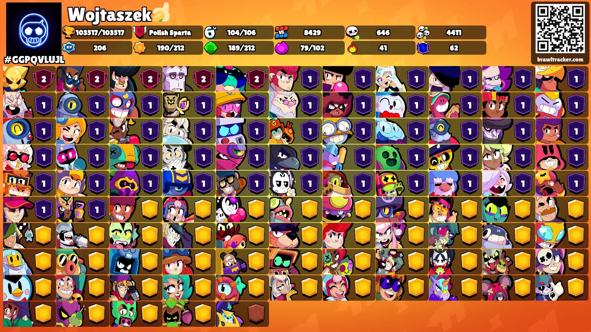 Wojtaszek🍌's Ranks