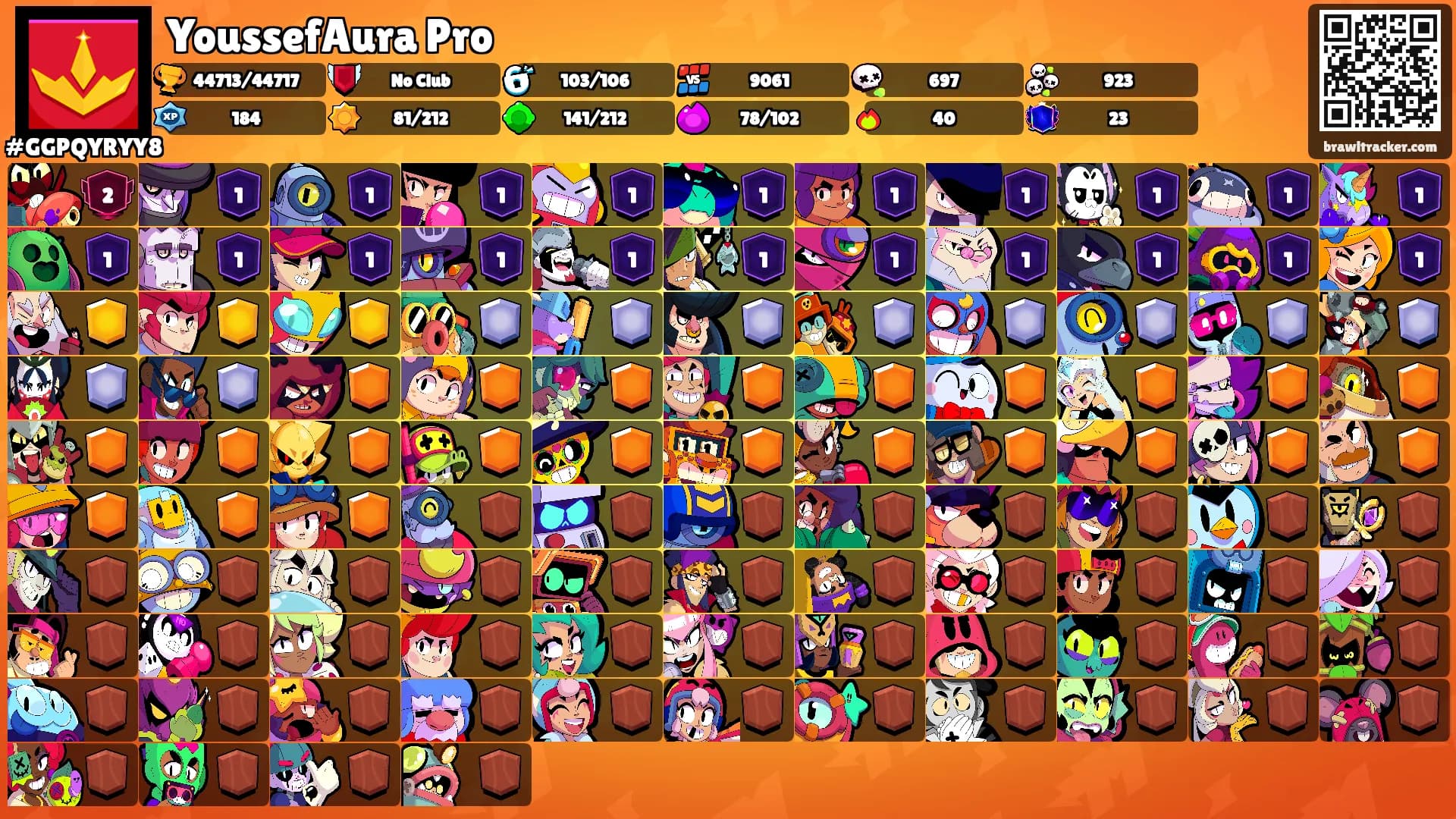 YoussefAura Pro's Ranks