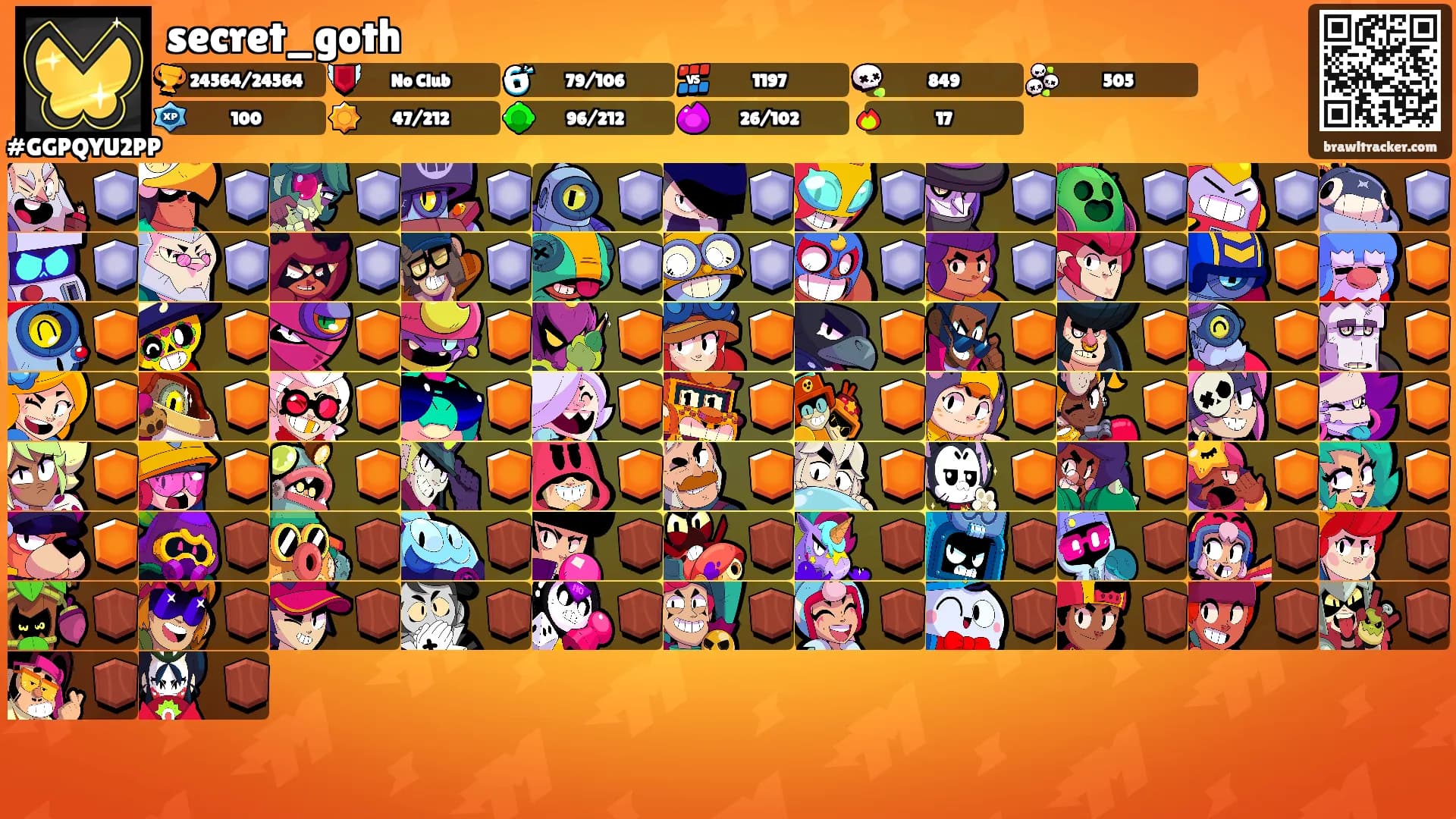 secret_goth's Ranks