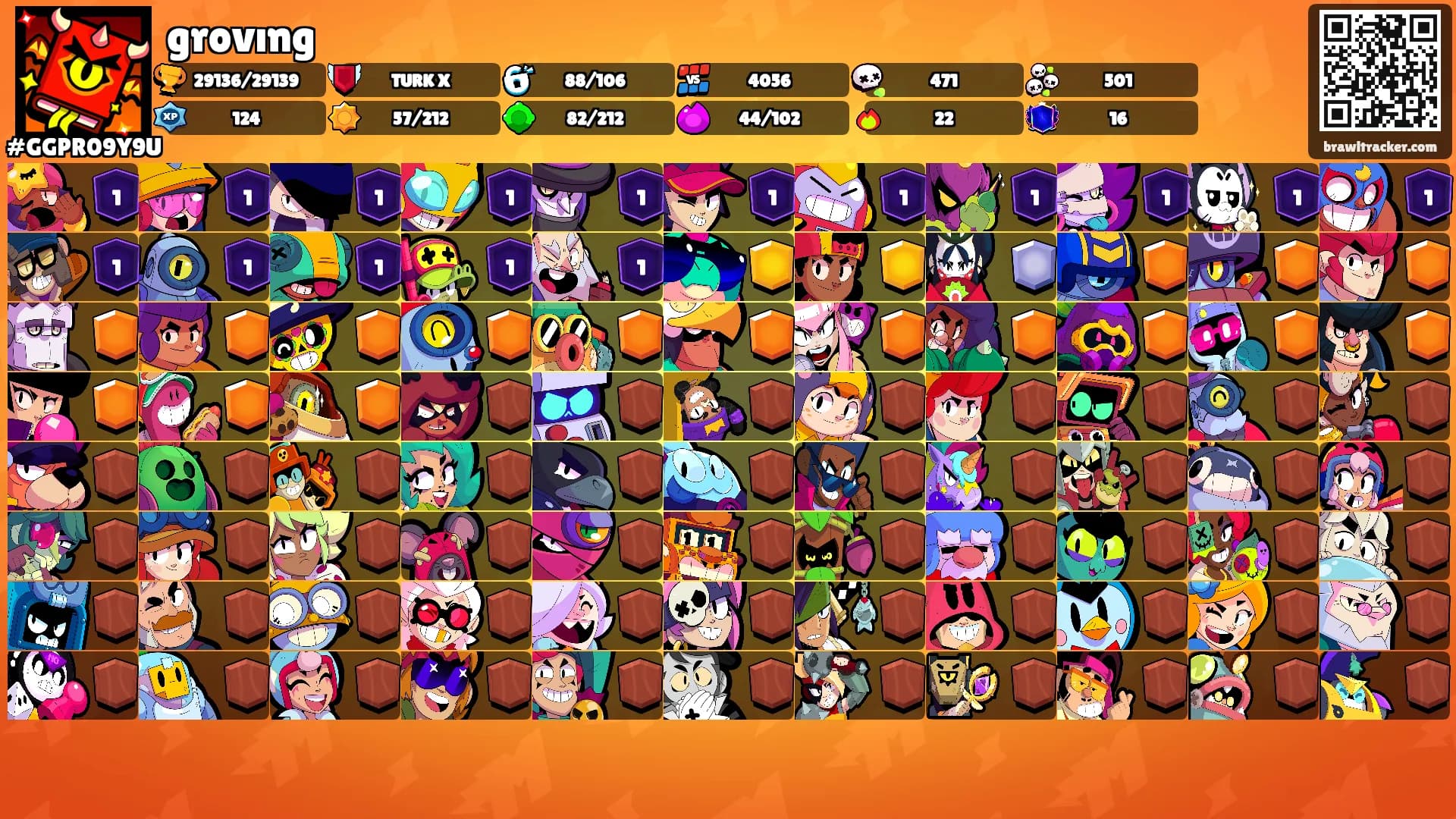 grovıng's Ranks
