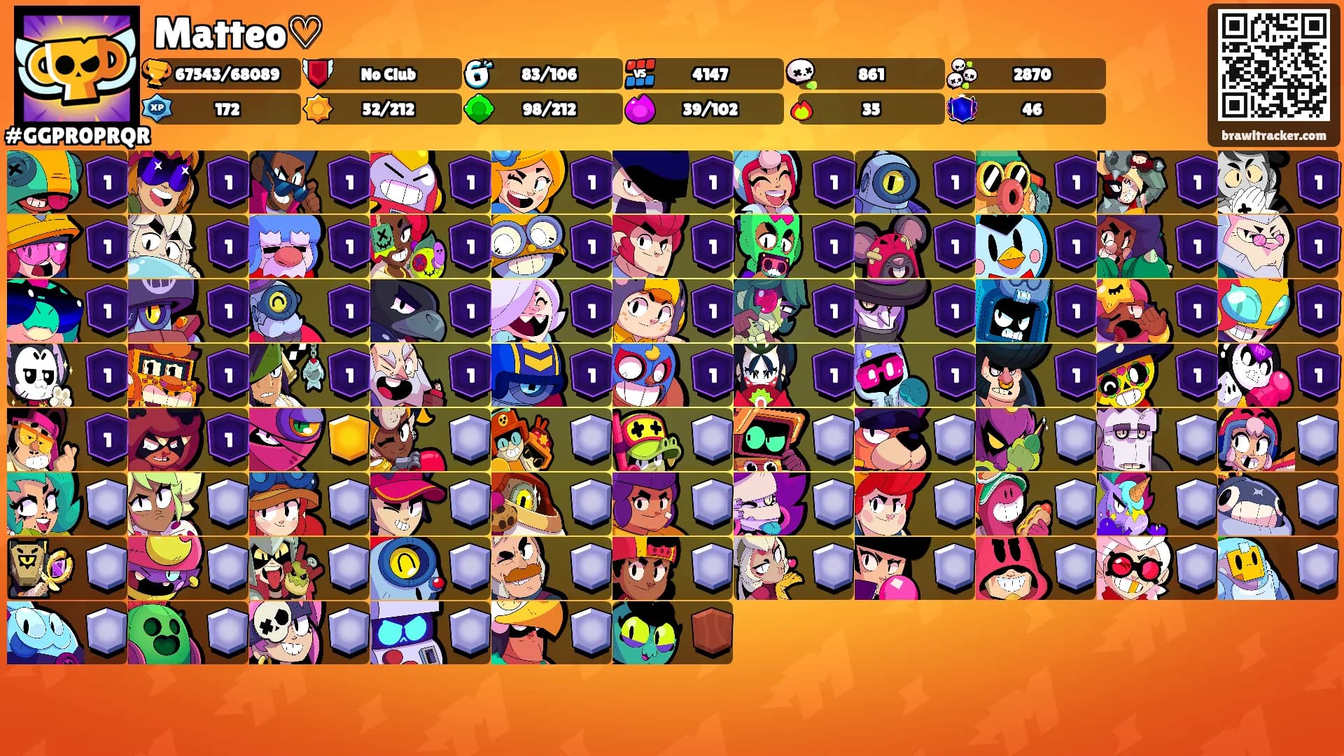 Matteo♡'s Ranks