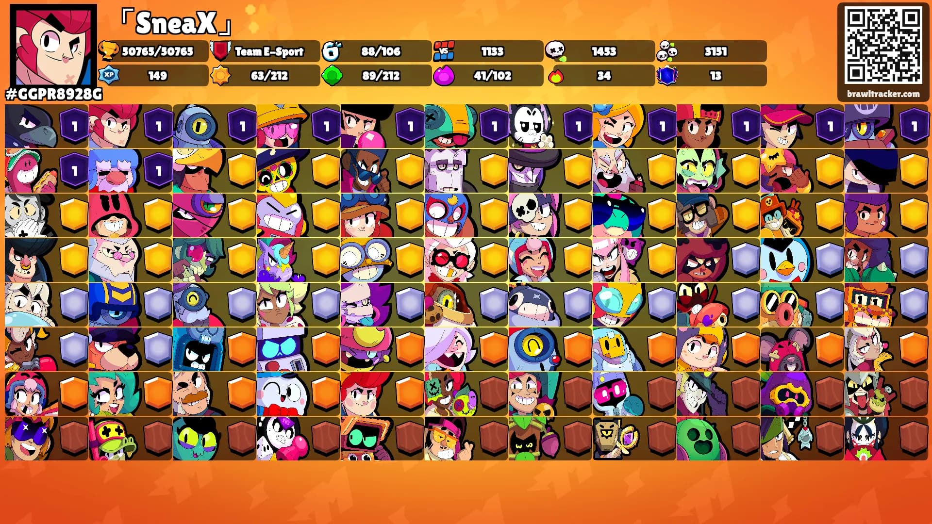 「SneaX」✨'s Ranks