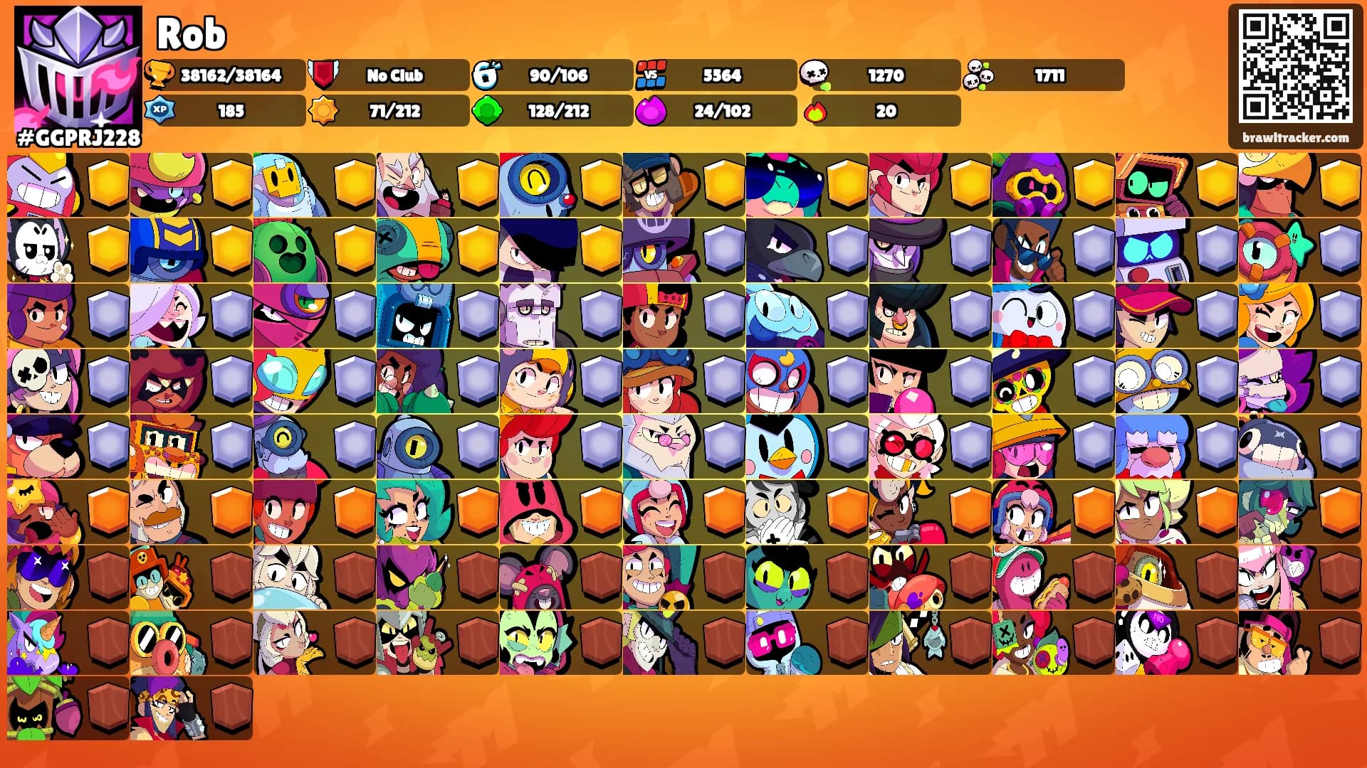 Rob's Ranks