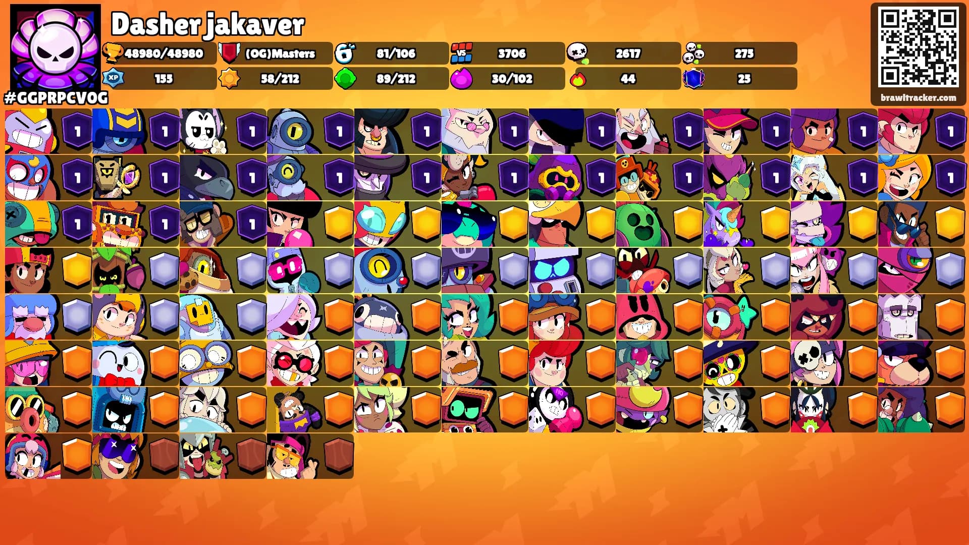 Dasher jakaver's Ranks
